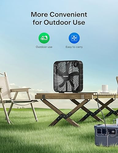 Miniatura 2 de PELONIS Ventilador de caja de 20 pulgadas – 3 velocidades, ventiladores de ventana, para piso o mesa, 25 pies/s, 2025 mejorado, lanzamiento de aire