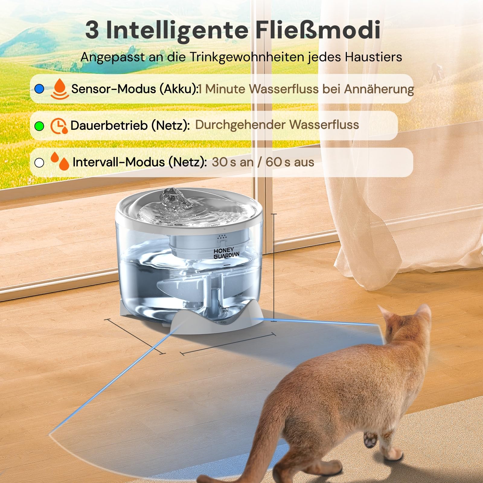 Katzenbrunnen Kabellos Pumpe, Intelligenter Trinkbrunnen für Katze | Katzen Trinkbrunnen mit Akku 2000mAh, Katzen Hunde Wasserbrunnen mit App-Steuerung, Wasserspender 2 Filter, BPA-frei