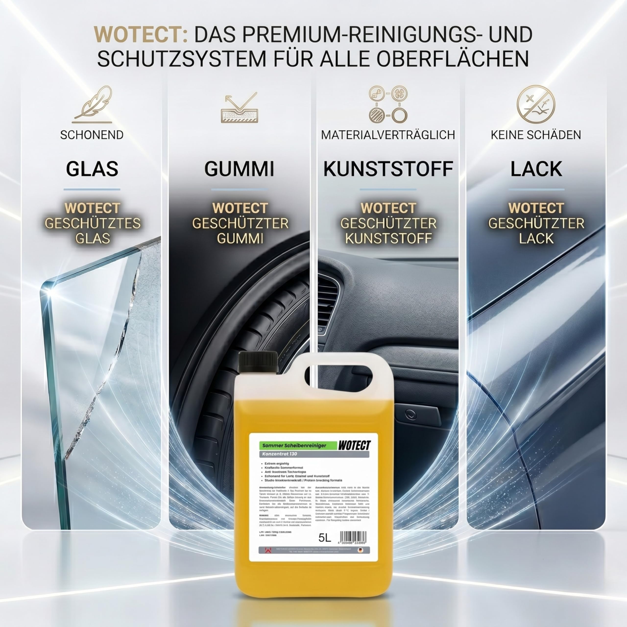 WOTECT 20L Sommerscheibenreiniger Konzentrat 1:10 Citrus – Hochkonzentriertes Scheibenwischwasser für das Auto – Entfernt Insekten & Straßenschmutz – Streifenfrei & Fächerdüsentauglich (1x20 Liter)
