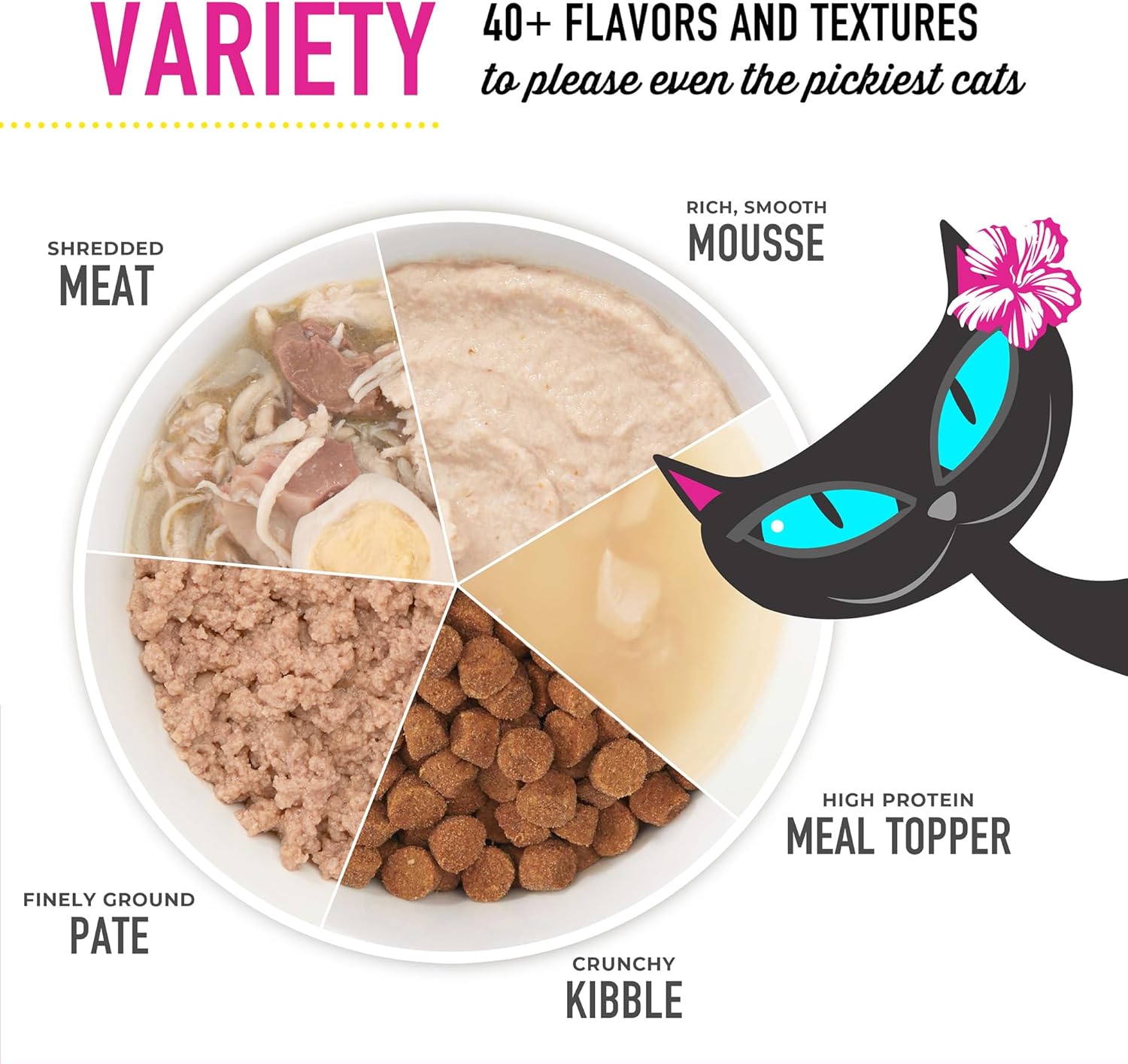Tiki Cat Baby Thrive, Chicken & Chicken Liver, High-Protein & Flavorful, Wet Cat Food for Kittens 4 Weeks+, 5.6 oz. Pouches (Pack of 8)