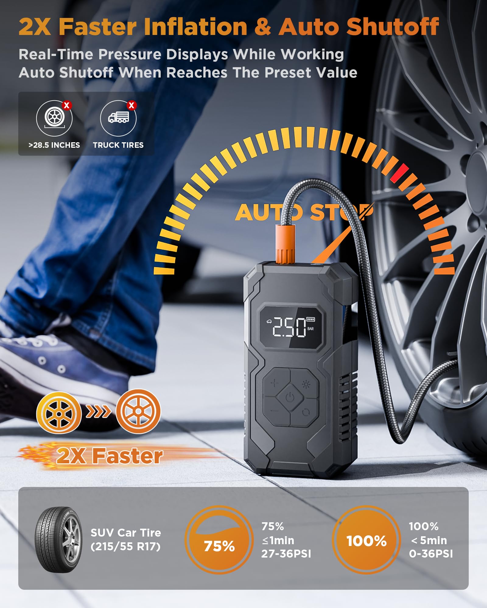 Tire Inflator Compressore Aria Portatile Senza Fili 150PSI, Batteria Ricaricabile con Manometro Digitale, Auto Spegnimento e Luce LED, Gonfiatore Elettrico per Auto, Moto, Bici, Palloni, Nero