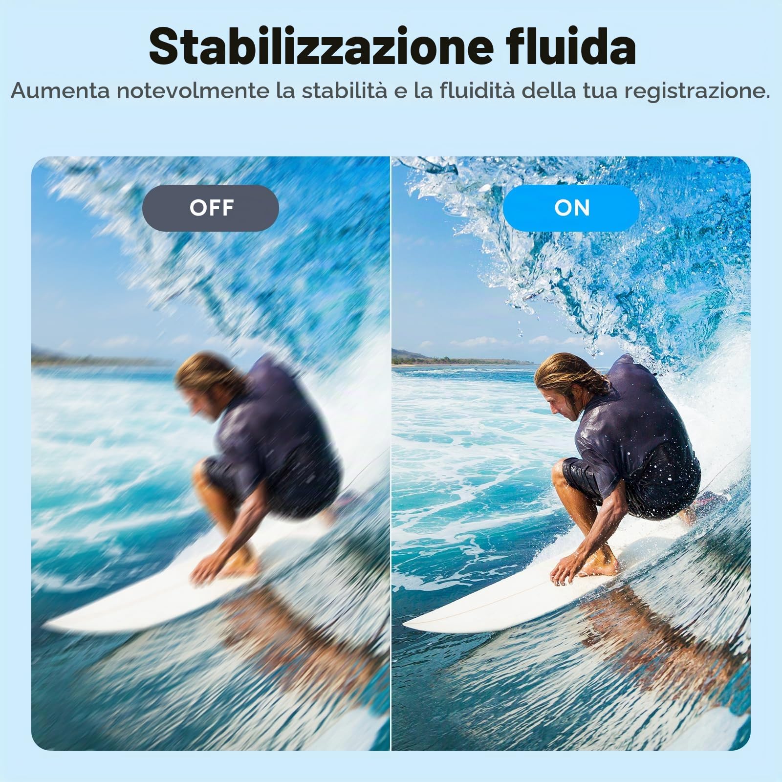 AKASO V50 X Action Cam 4K 20MP con Impugnatura e Custodia Protettiva, Videocamere WiFi EIS 40M Fotocamera Subacquea Touch Screen, Telecomando, Custodia Impermeabi, Action Camera Kit di Accessori di Mo