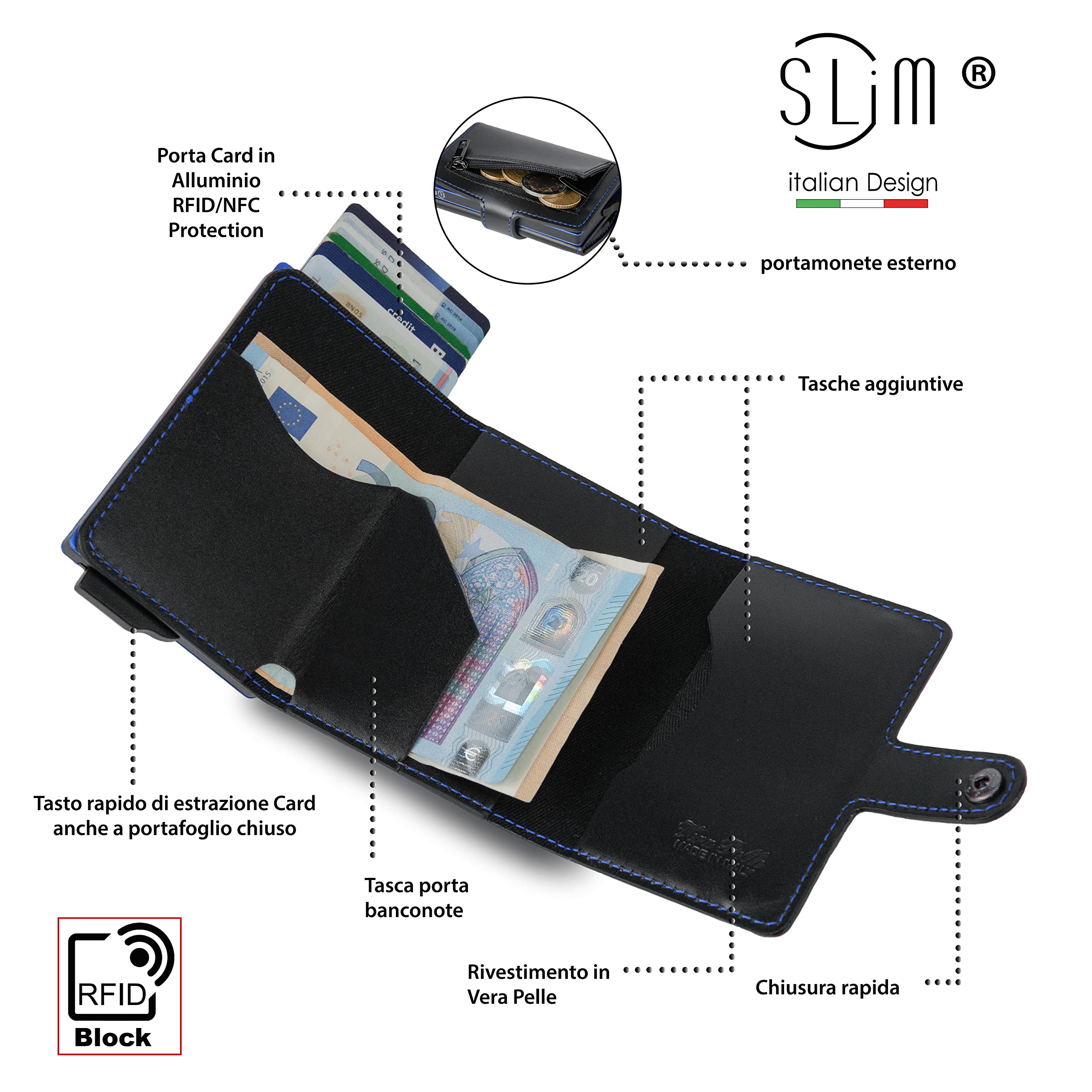 SLim Porta Carte di Credito Schermato Portafoglio Uomo Rfid Portatessere Anticlonazione Donna Portacarte Uomo (Nero Cuciture Blu, Con Zip)