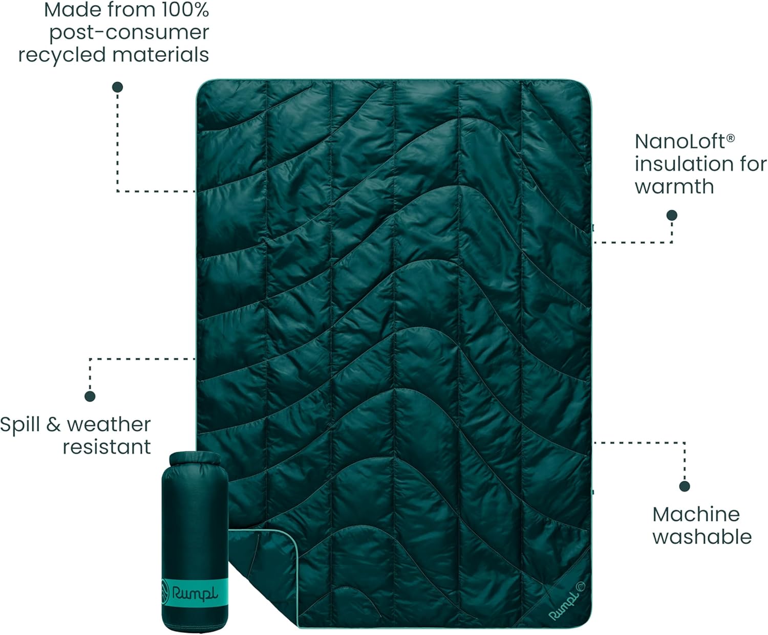 Rumpl Travel Puffy Blanket, Ultra-Packable Travel-Size Warmth and Comfort, Sea Moss - Image 3