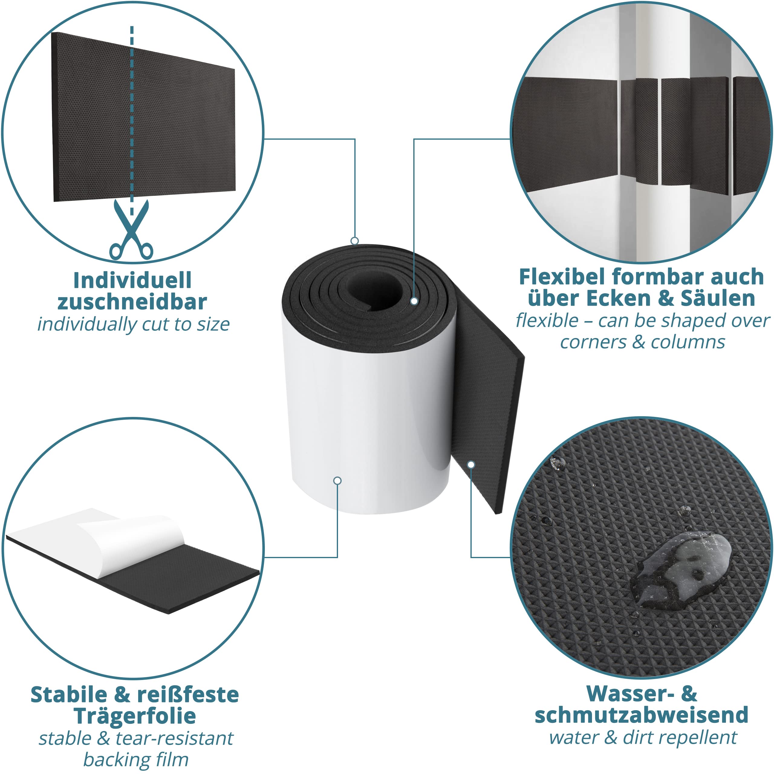 Protection De Portière De Garage Extra épaisse 7,5 Mm - Lot De 2 Bandes De 2 M - Auto-adhésive, Noire