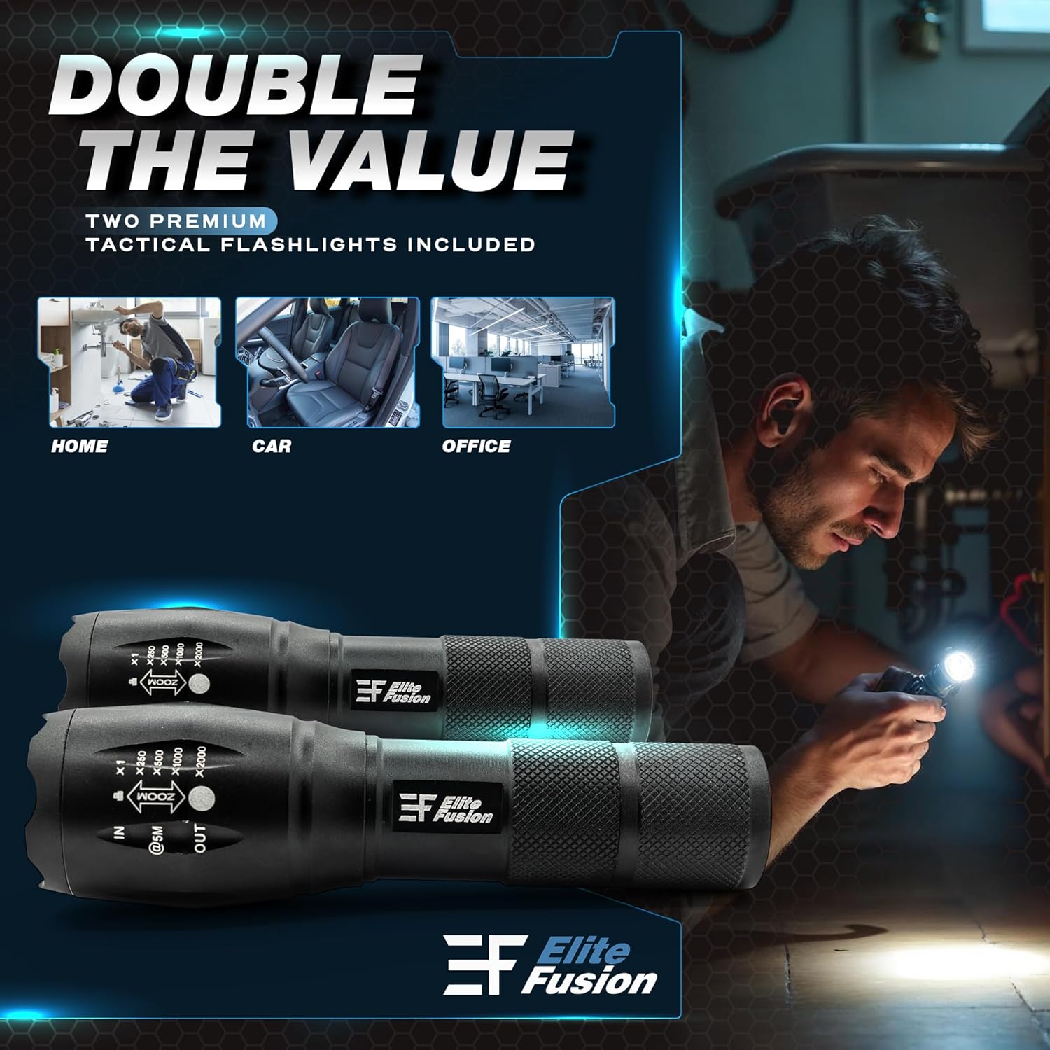 Compact LED Flashlight 2-Pack, Bright Everyday Light for Home & Car, 5 Modes, Zoom, AAA Battery Powered - Emergency, Camping, Work Light