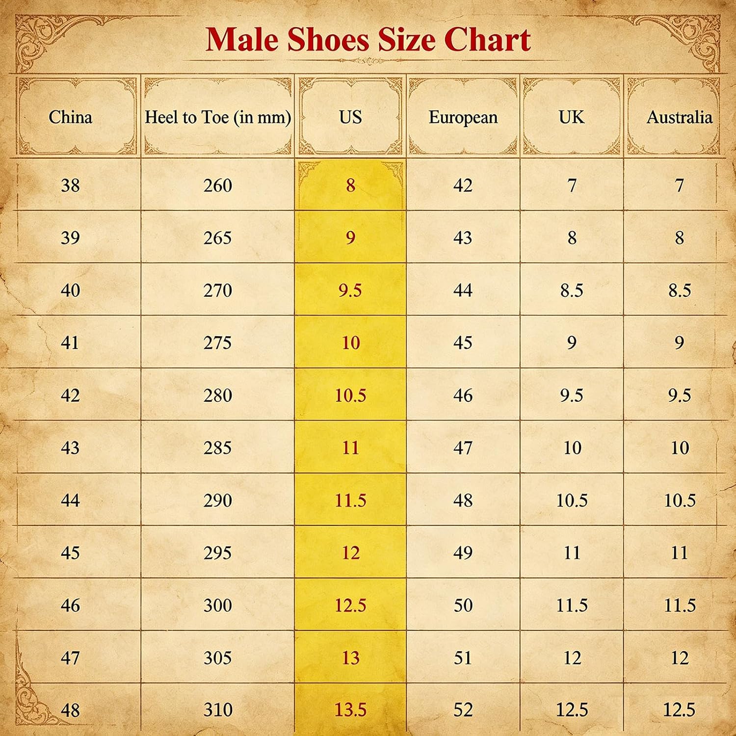 Men's Medieval Renaissance Knee High Boots PU Leather Side Zipper Round Toe Flat Low Heel Mid Calf Cosplay Costume Boots