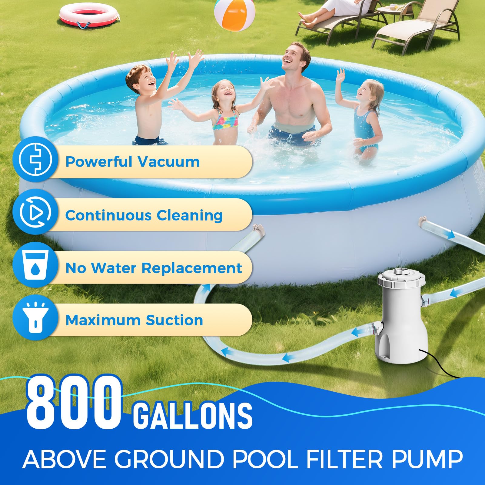 Bomba de filtro de piscina sobre el suelo, 800 galones de caudal, bombas de cartucho de filtros de piscinas para limpieza de agua de alta eficiencia y filtración de desechos, bombas de piscina de 800