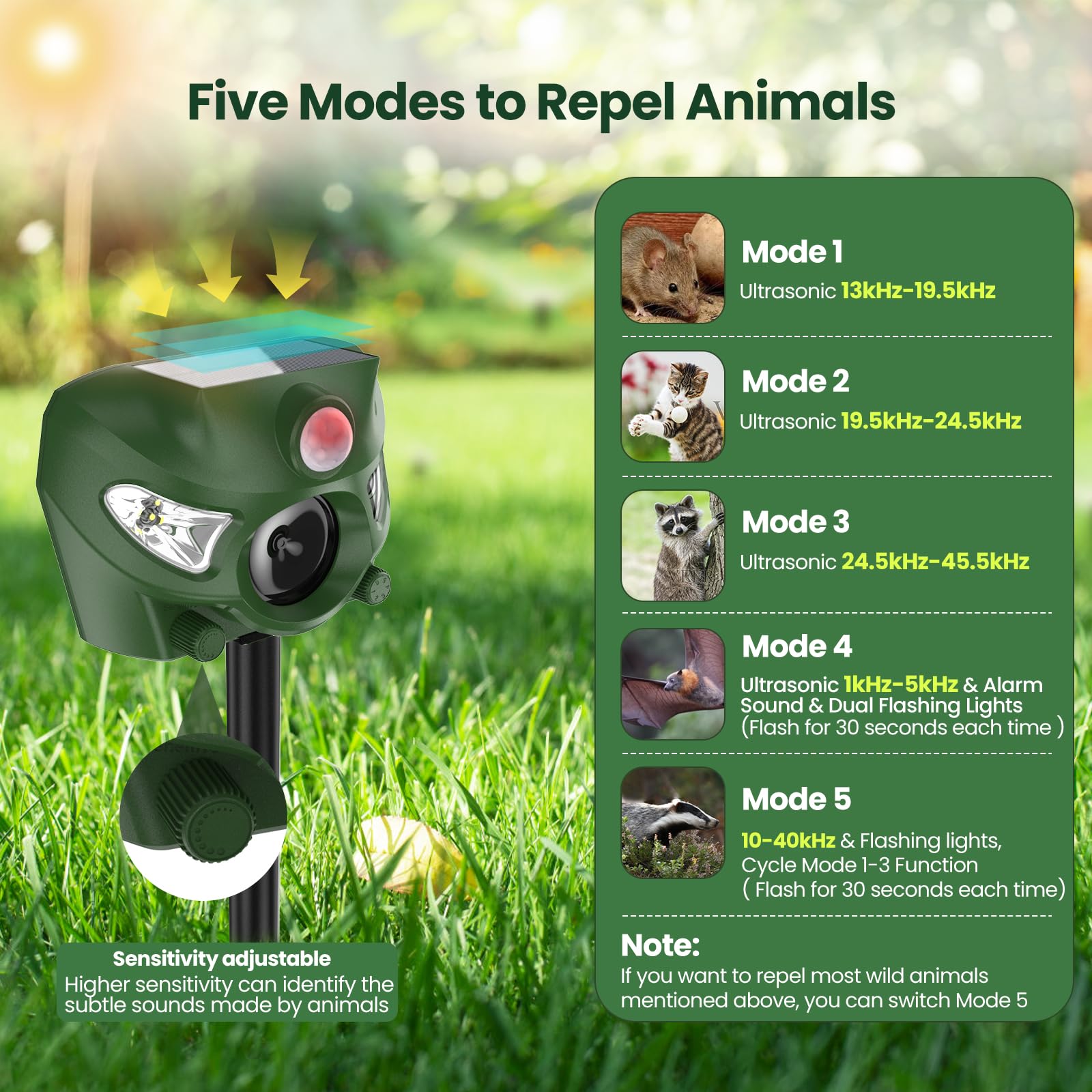 Repelente Gatos, 5 Modos Ahuyentador Gatos para Jardines, 26 Pies Ahuyentador Gatos con Alarma y Luces Intermitentes, para Perros, Ciervo, Zorro, Pájaro, Conejo, Ardilla
