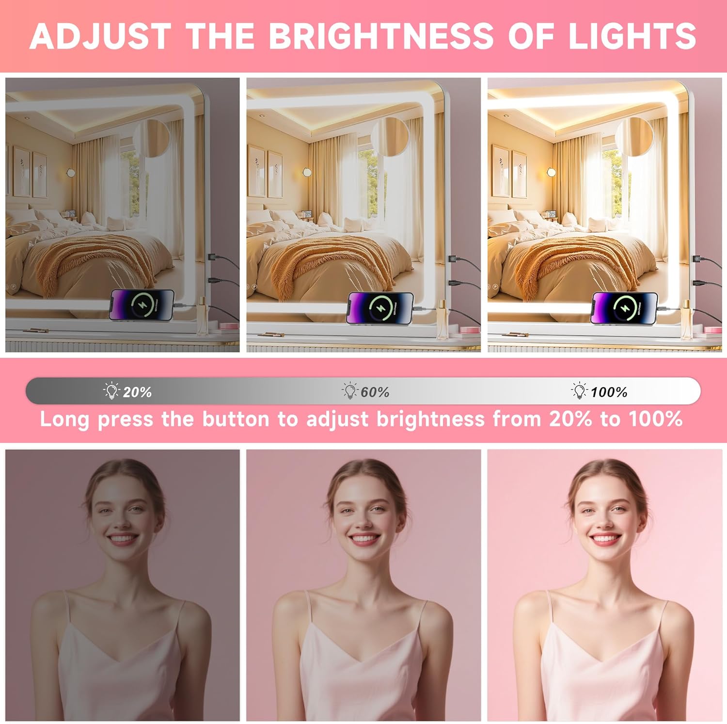 Vanity Mirror with Lights, 40" x 29" LED Makeup Mirror with 10X Magnification, Dimmable 3 Modes, Memory Function, Smart Touch, USB Charging Port, Lighted Makeup Mirror Round White