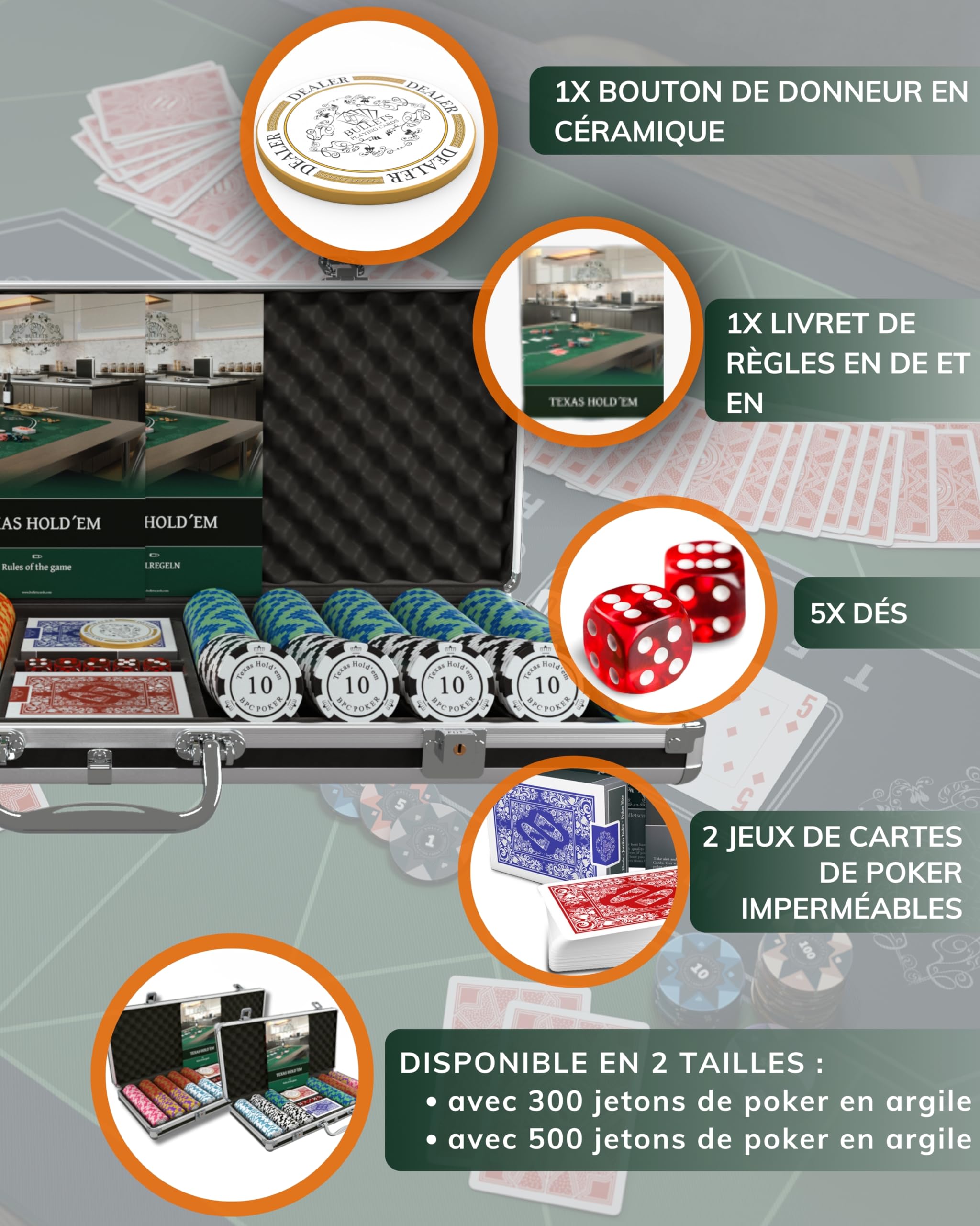 Kit De Poker Adriana - 500 Jetons Argile, Bouton Dealer, Cartes - Pour Soirées Texas Hold'em Et Jeux Casino