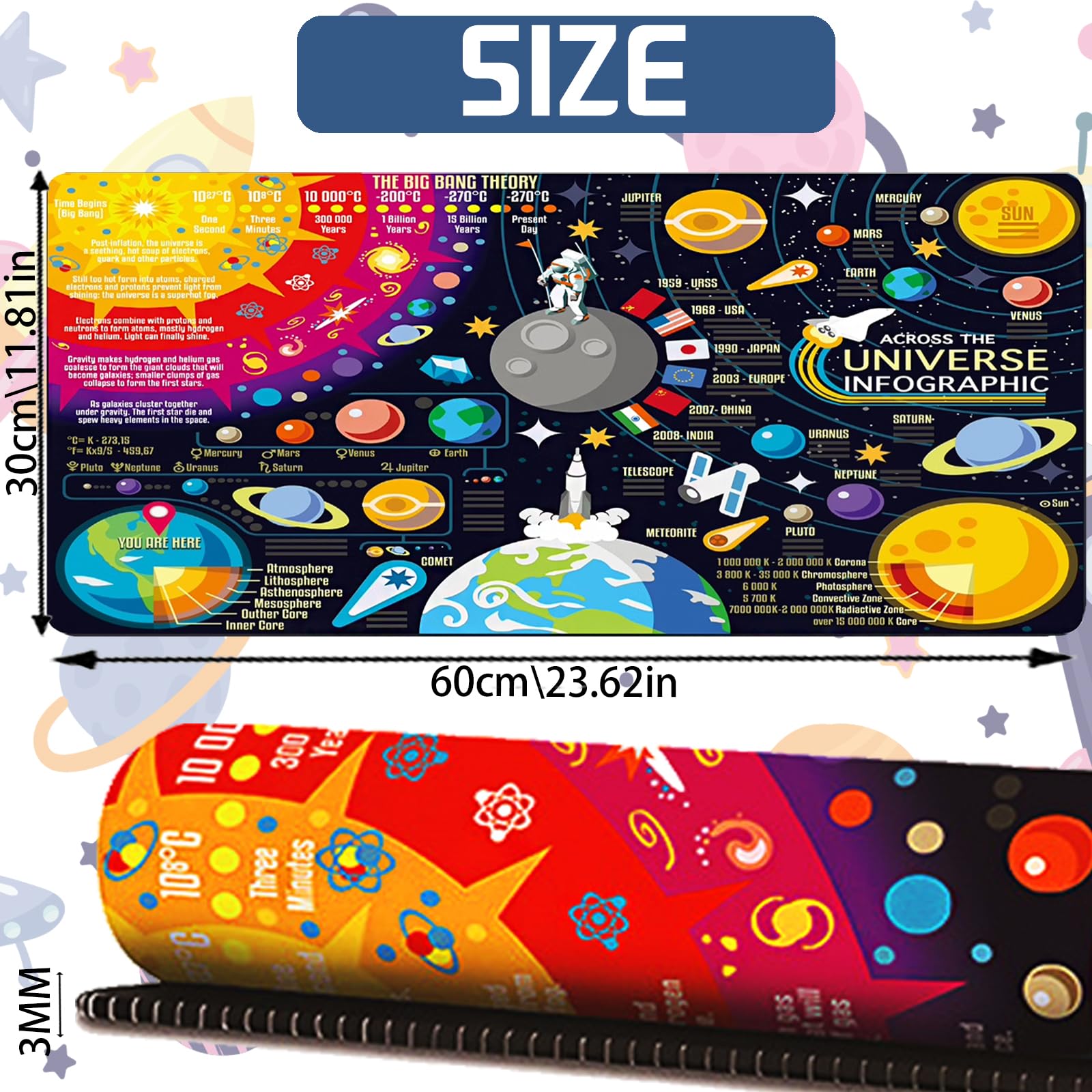 Tappetino Per Mouse Da Gioco XL Con Mappa Del Mondo Per Accessori