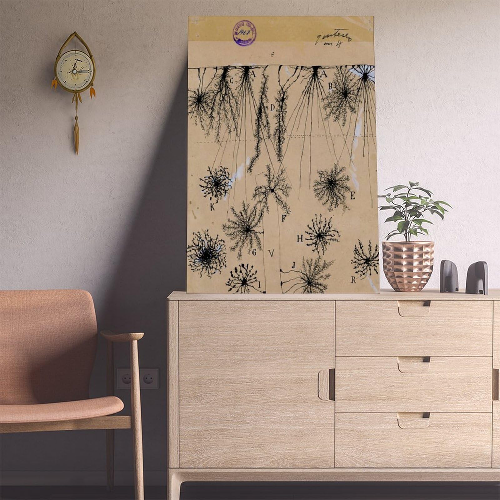 Cuadro de neuronas Cajal – Póster de anatomía cerebral antigua de células gliales para dormitorio, lienzo para decoración de pared, oficina, habitación, decoración estética, marco de regalo, 12 x 18