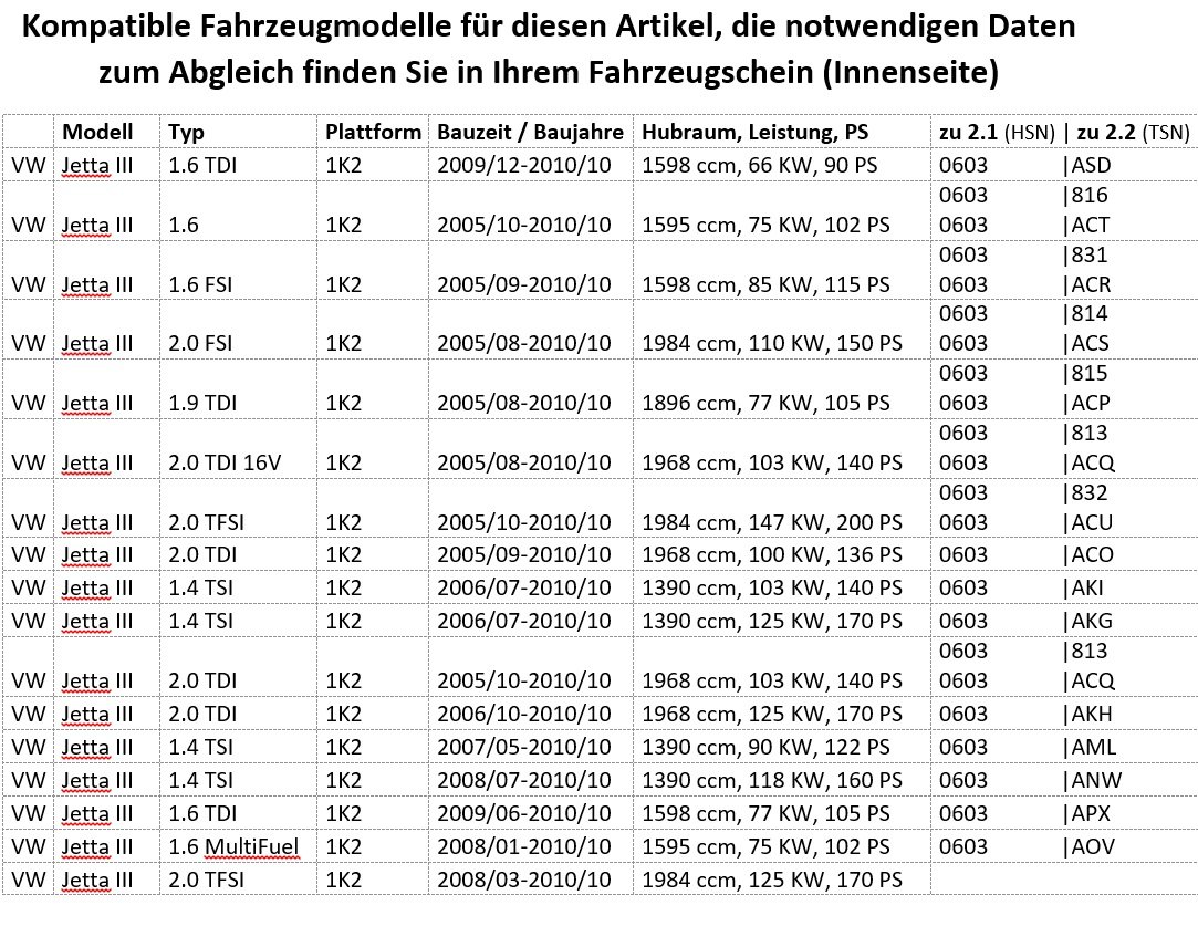 L&P A256-7 Mieszek i gałka, 5 biegów, czarny/czerwony szew kompatybilny z VW Golf 5 V, Golf 6 VI GTI look, łatwy montaż, zamiennik do 1K0711113, 5K0711113, 1K8711113