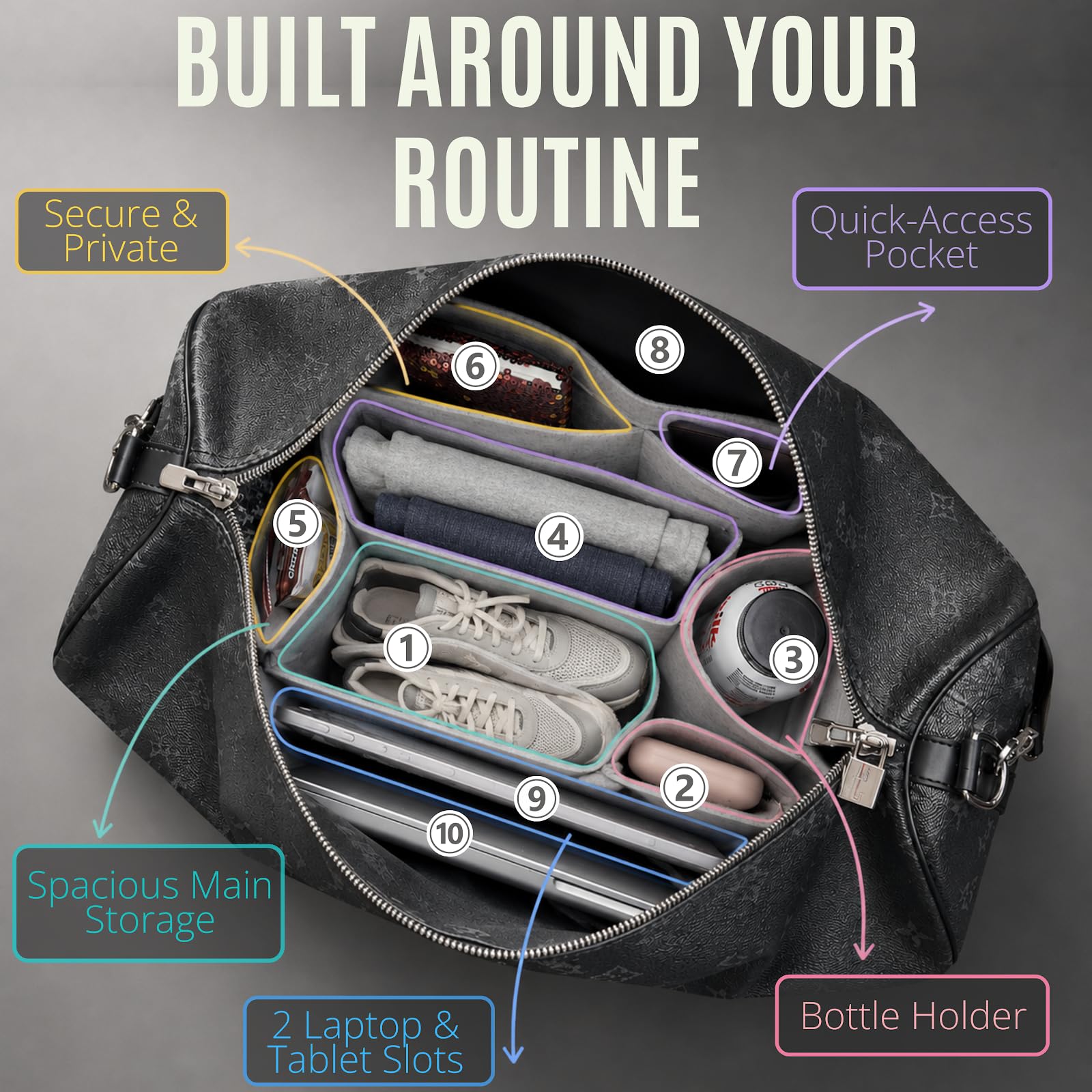 Divitize Premium Taschenorganizer kompatibel mit LV Keepall 25/35/45/50/55/60/City — Weicher Filz, Verstärkter Boden, Vollverkleidung, +24 Farben