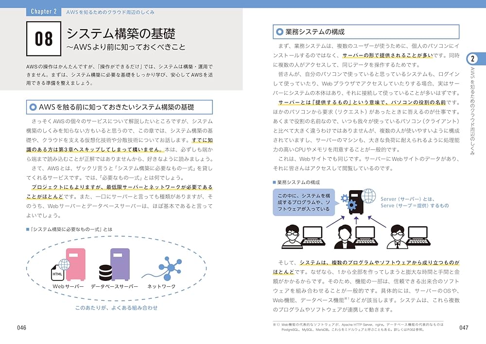 ⭐︎sasuraiouji様⭐︎専用財務諸表論　教材集速習コース2022年度版 2025年最新】Yahoo!オークション -財務諸表論 テキストの中古品