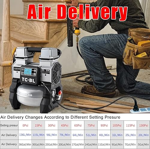 Vista 13 de TC·BL Compresor de aire portátil 110V, compresor de aire ultra silencioso sin aceite y bomba de aire pequeña ligera
