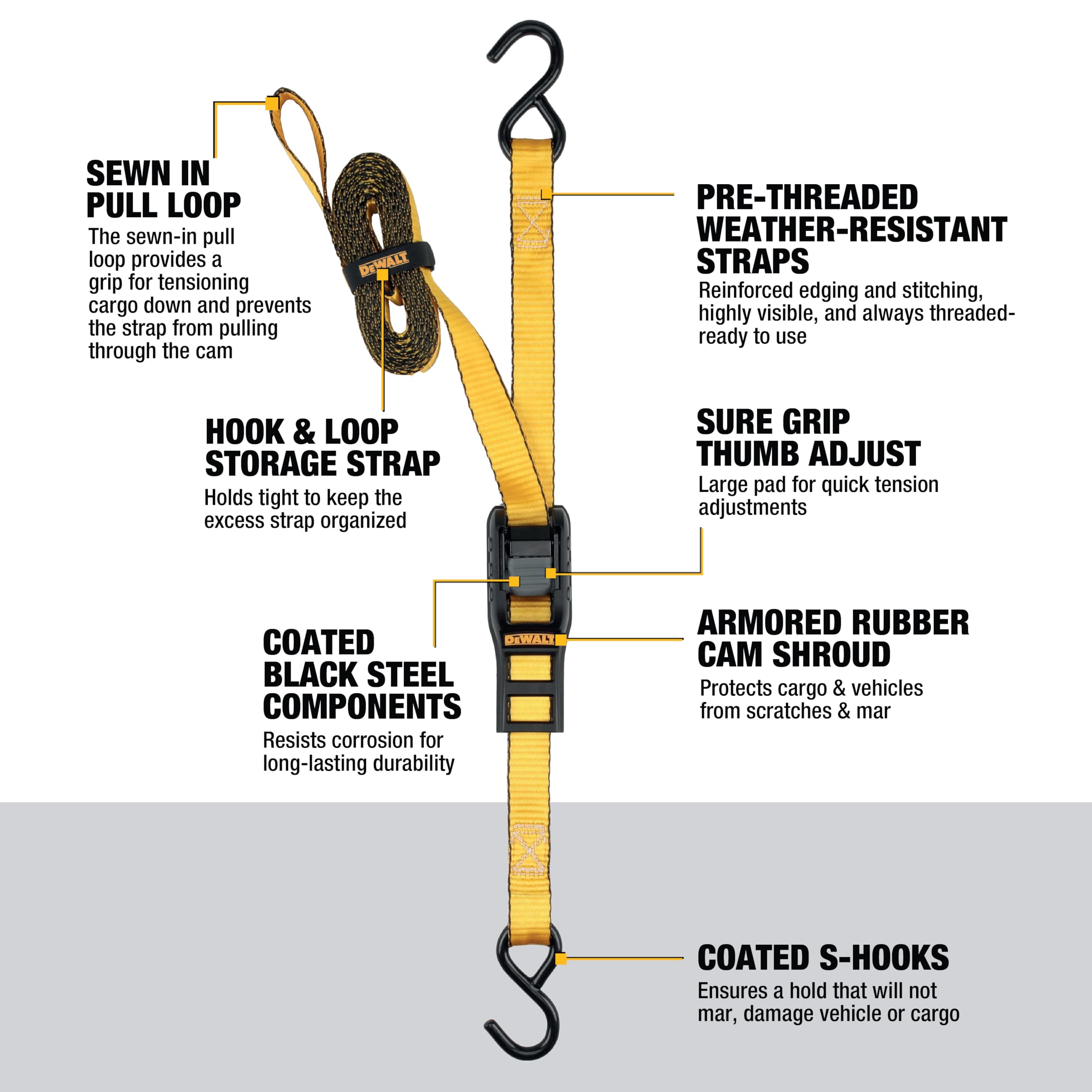 DEWALT Cam Buckle Straps - 2 Pack -2