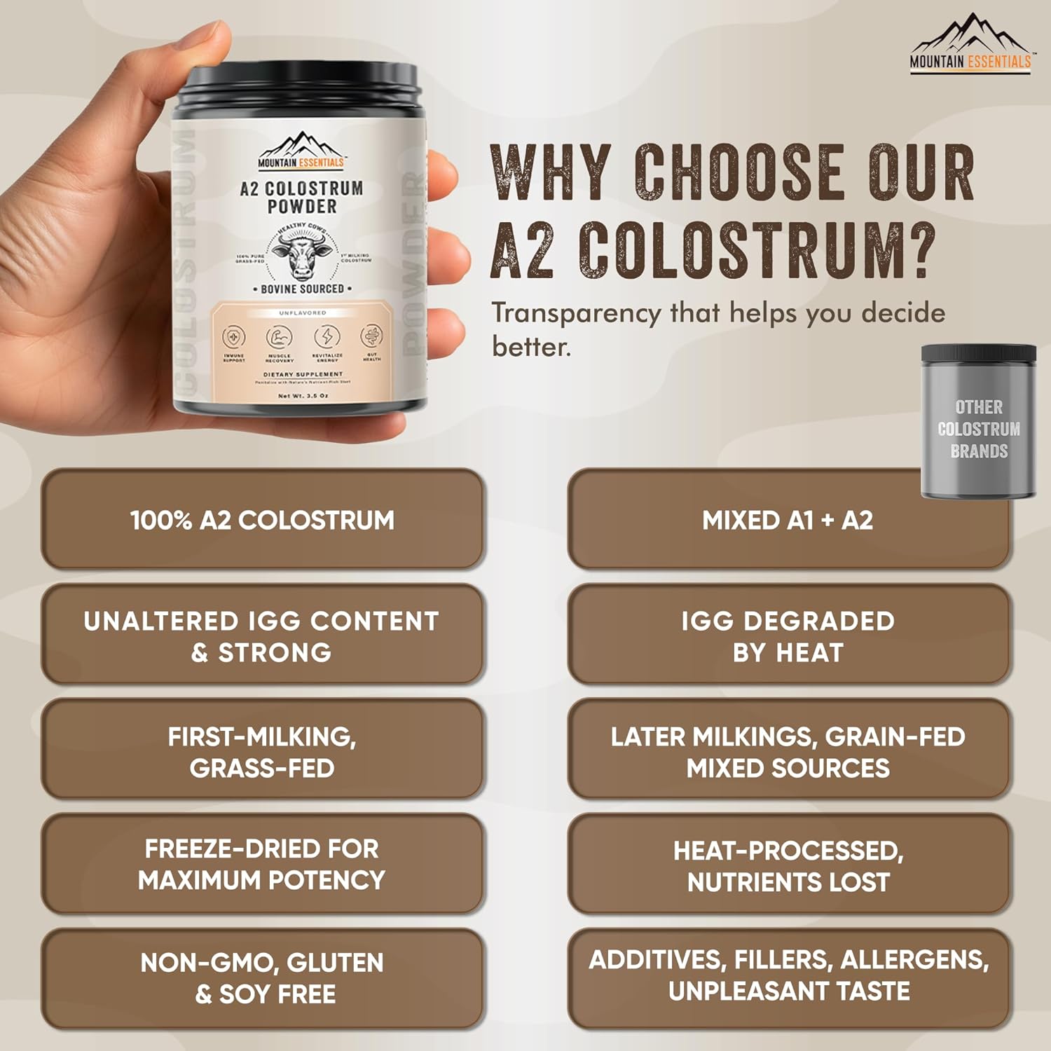 A2 Colostrum Powder – 3.5 oz | Grass-Fed Bovine Sourced | Unflavored First-Milking Powder for Shakes, Smoothies & Daily Use | Above 40% IGG Gluten-Free, 1-Year Shelf Life, 50 Servings Pack of 1