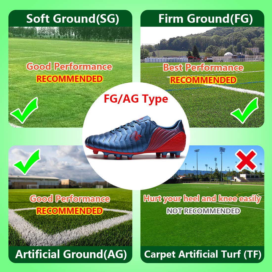 firm ground on artificial grass