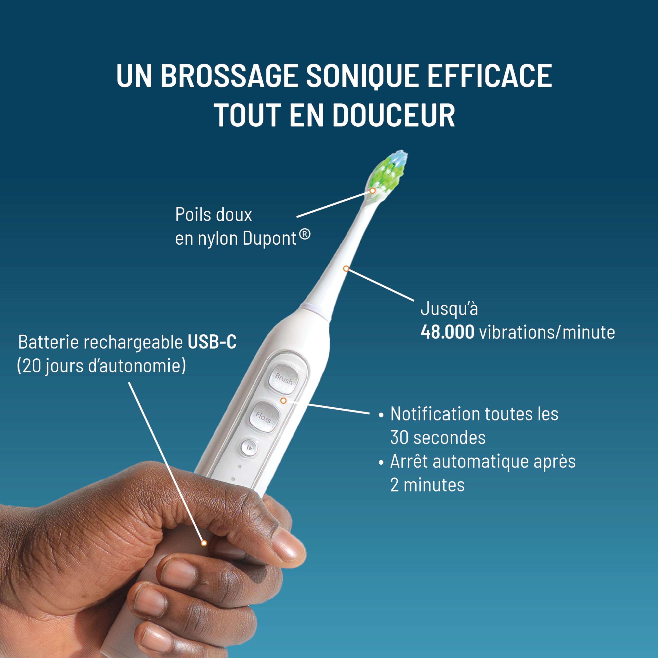 Haepi Julia – Brosse à dents électrique sonique 3 en 1 | Brossage +Jet interdentaire +Détartrage | 48 000 vibrations/min | Rechargeable USB | Pour gencives sensibles & porteurs d'appareils dentaires