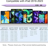 KOKABI 2. Generációs iPad Ceruza LED Kijelzővel - USB-C Töltés, Tenyérérzékelés, Dőlésérzékelés - iPad 6-10, Pro 11"/12.9", Air 3/4/5, Mini  2