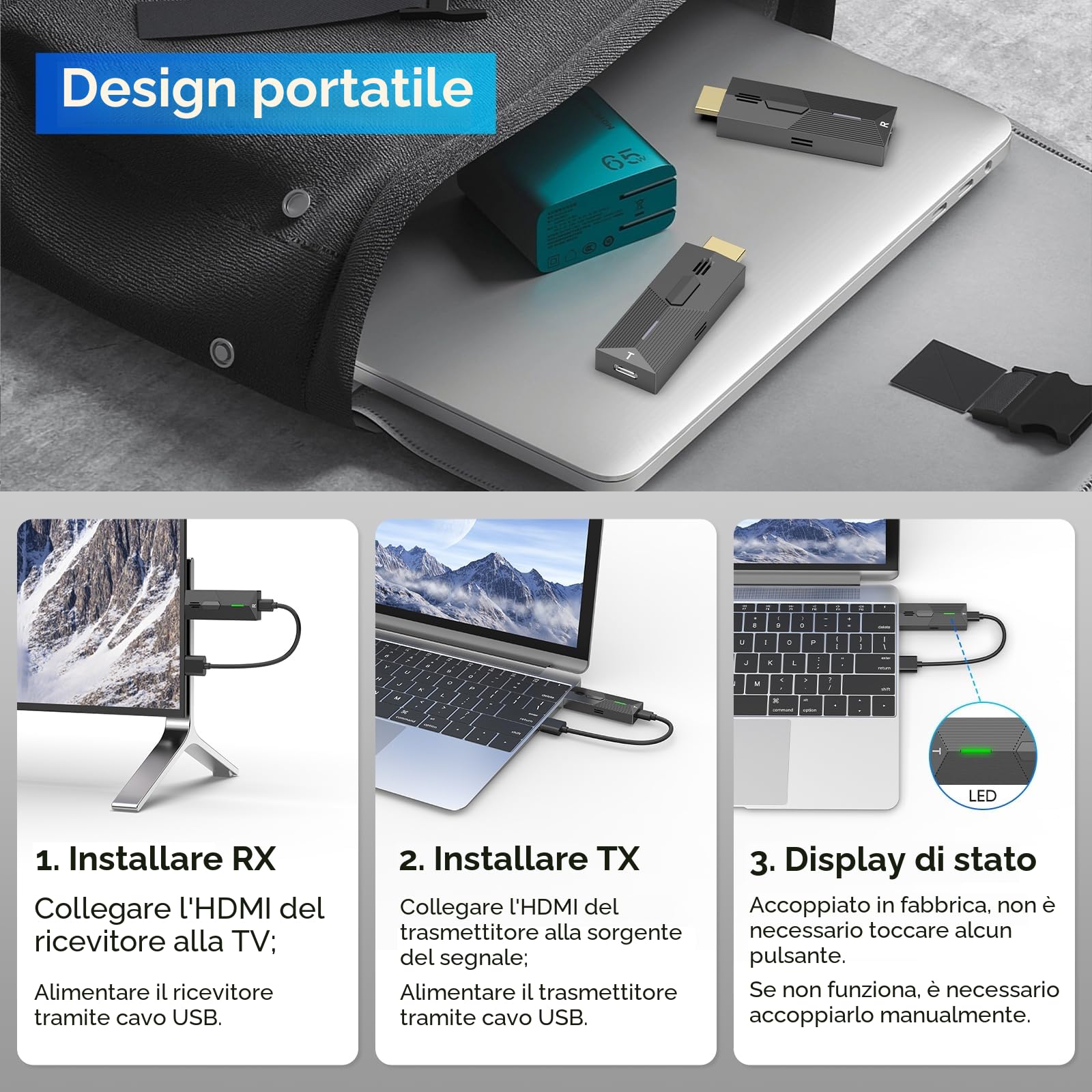 Trasmettitore e ricevitore HDMI wireless 2,4/5 G 1080 P Plug & Play per streaming video e audio da PC/TV Box su monitor/TV/proiettore (30 m)