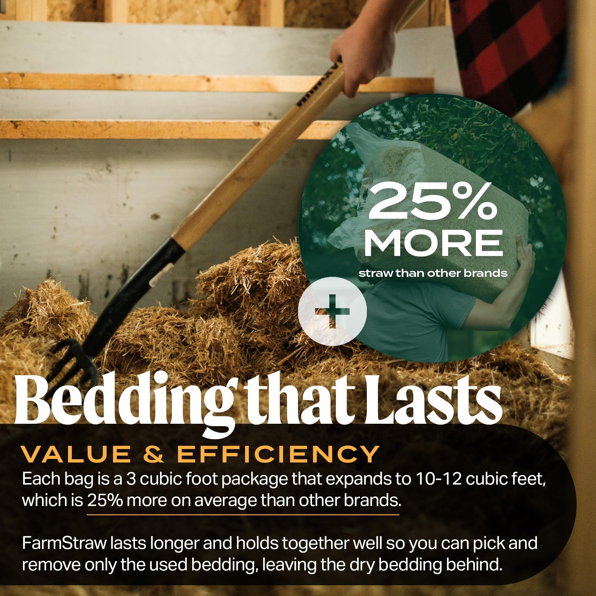 HealthiStraw FarmStraw Corte Grueso, 3 pies cúbicos, Ropa de Cama de Paja de Trigo Totalmente Natural para Granjas, Granjas de Pasatiempos y Mascotas pequeñas, Absorbente, esponjosa y Aislante, de