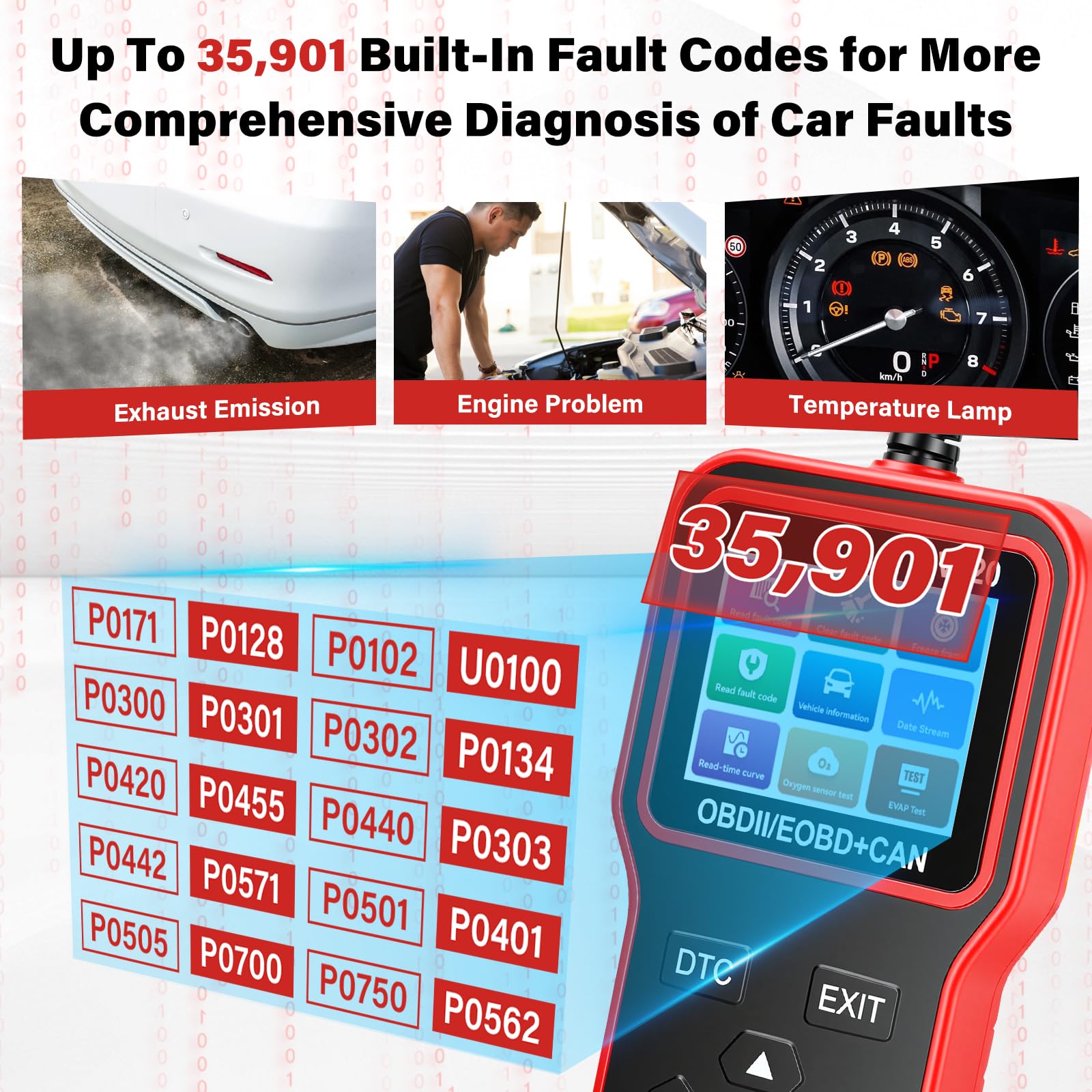 diymore OBD2 Scanner Car Diagnostic Engine Fault Code Reader with 35,901 DTC Database, Check Engine Light Reset Tool for All OBDII Vehicles for BMW Audi VW Mercedes - 3