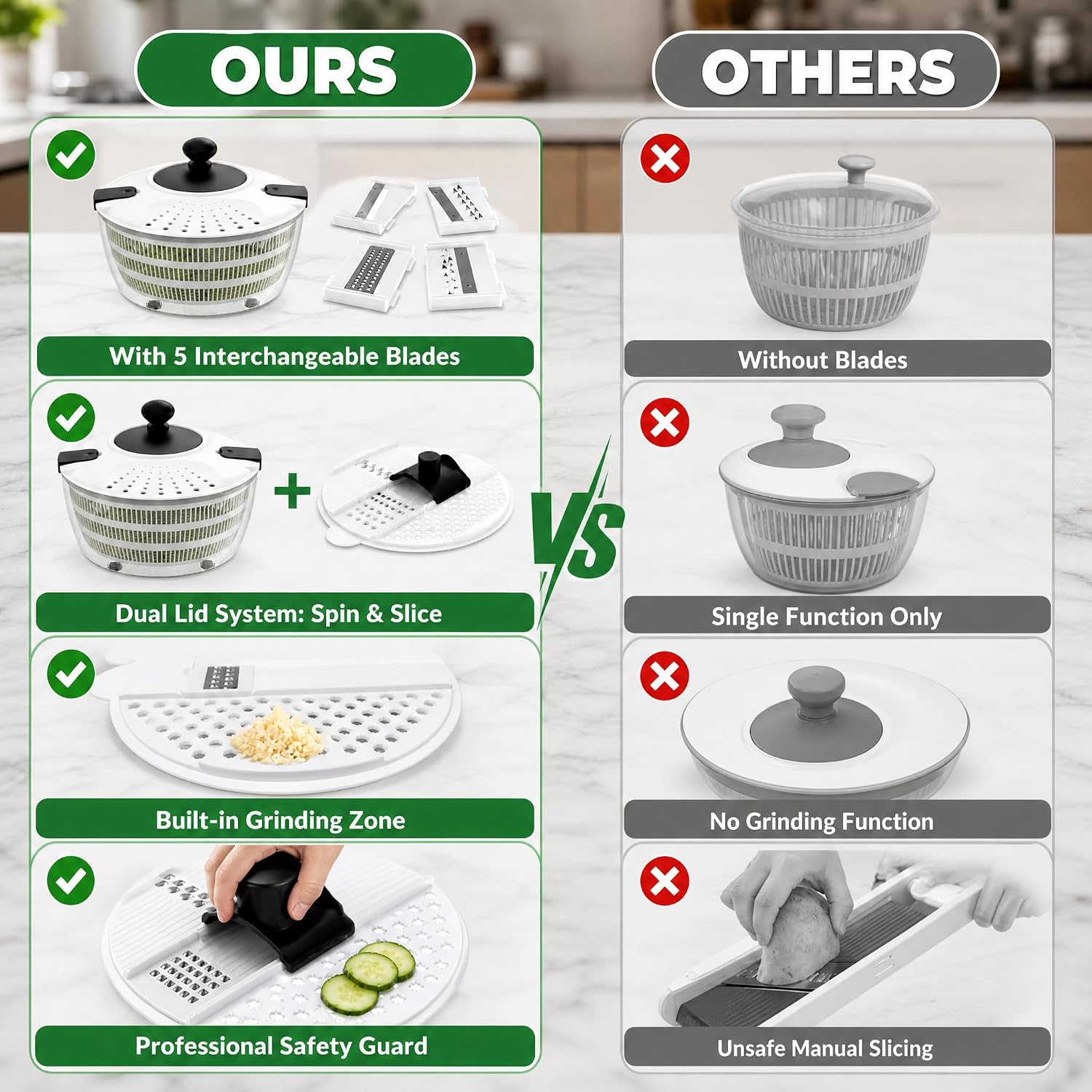 4.2 Quarts Salad Spinner & Mandoline Slicer Set with 5 Blades
