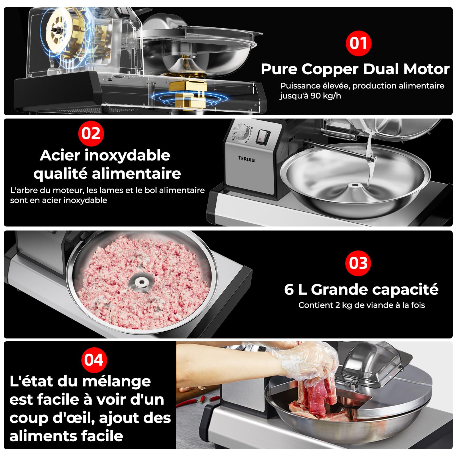 Robot Culinaire Professionnel, Hachoir à Viande Électrique 250W 1500RPM, Bol Inox 5,7L avec Minuterie 0-15 Min, Mixeur Légumes et Pétrin pour Cuisine Commerciale