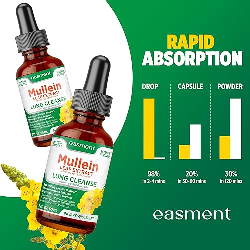 Miniatura 6 de Gotas de gordolobo para limpieza de pulmones  Paquete de 2 tintura de apoyo pulmonar con extracto de hoja de gordolobo, suplemento de alivio