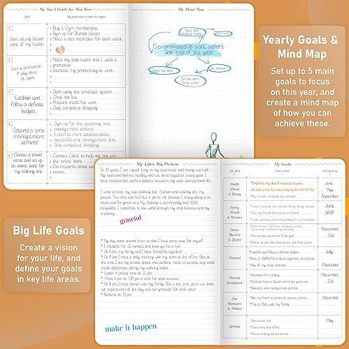 Miniatura 6 de GoGirl Agenda semanal  Planificador de trabajo y vida por hora con ranuras de tiempo  Organizador vertical para productividad diaria, A5 (amarillo