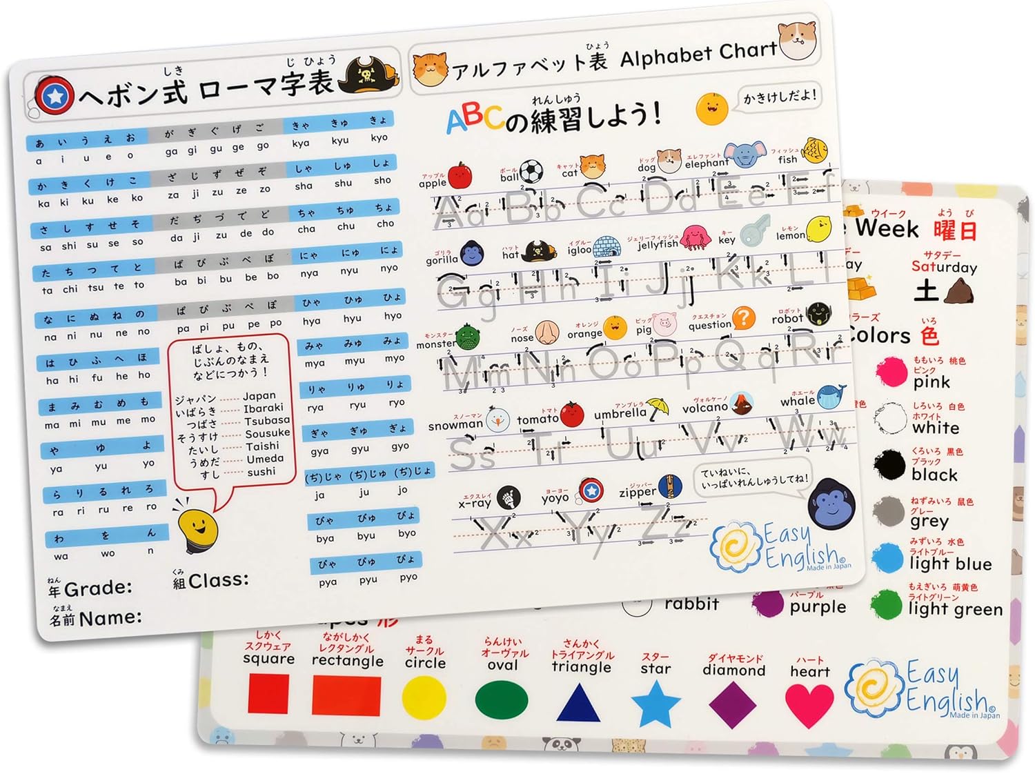 期間限定で特別価格 学習a4下敷き キーボード ローマ字入力表 Fleckscore Com