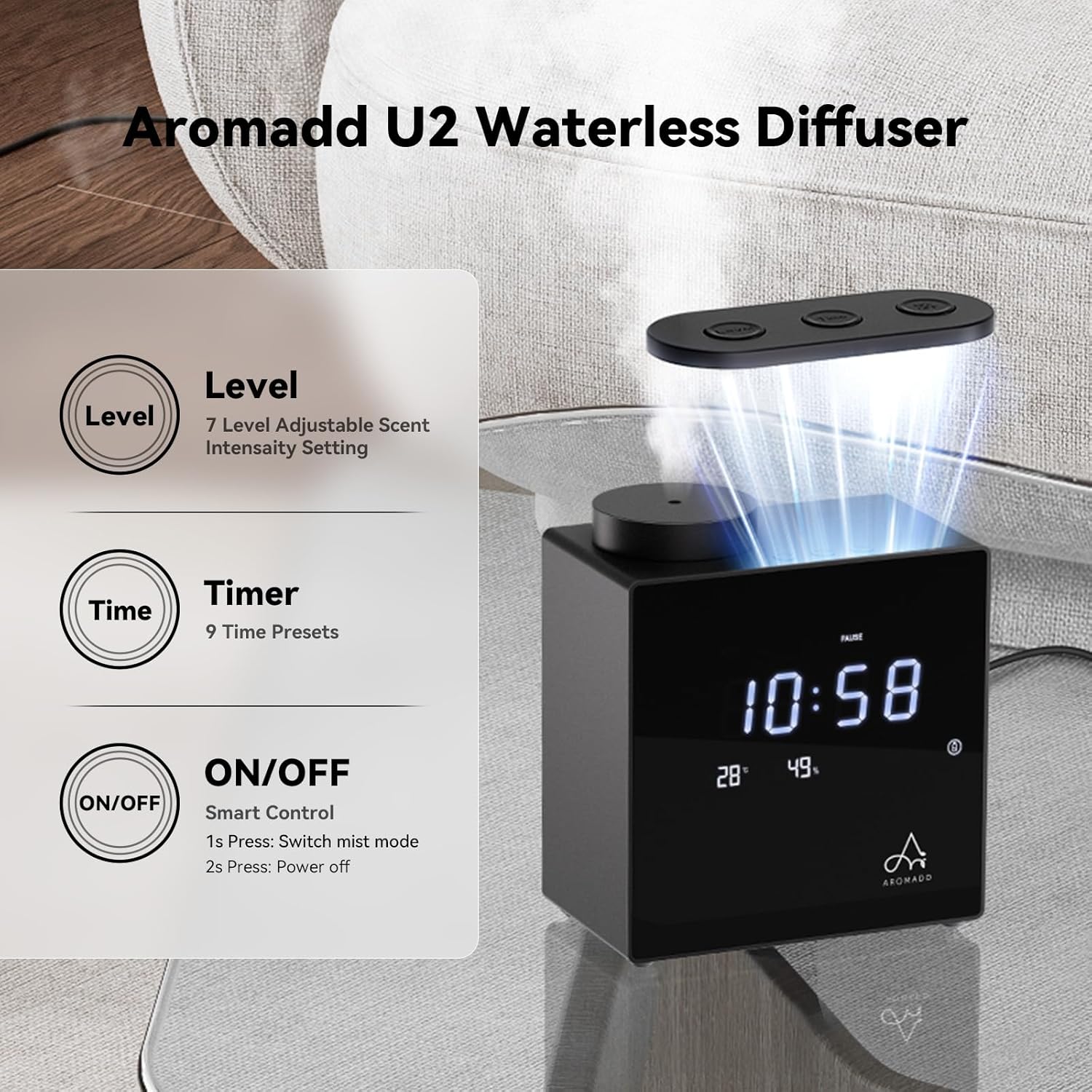 Aromadd U2 Diffuser showing Level, Time, and ON/OFF buttons with descriptions.