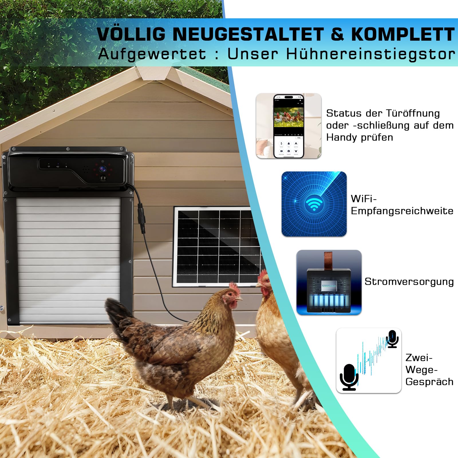 Hühnertür Automatisch Solar mit 1080P-Kamera, WLAN-App-Steuerung | Hühnerklappe Elektrisch mit Sprachaufruf-Funktion & Timer, Fernbedienung, Einklemmschutz, 5000mAh Batterie Rolltor-Design