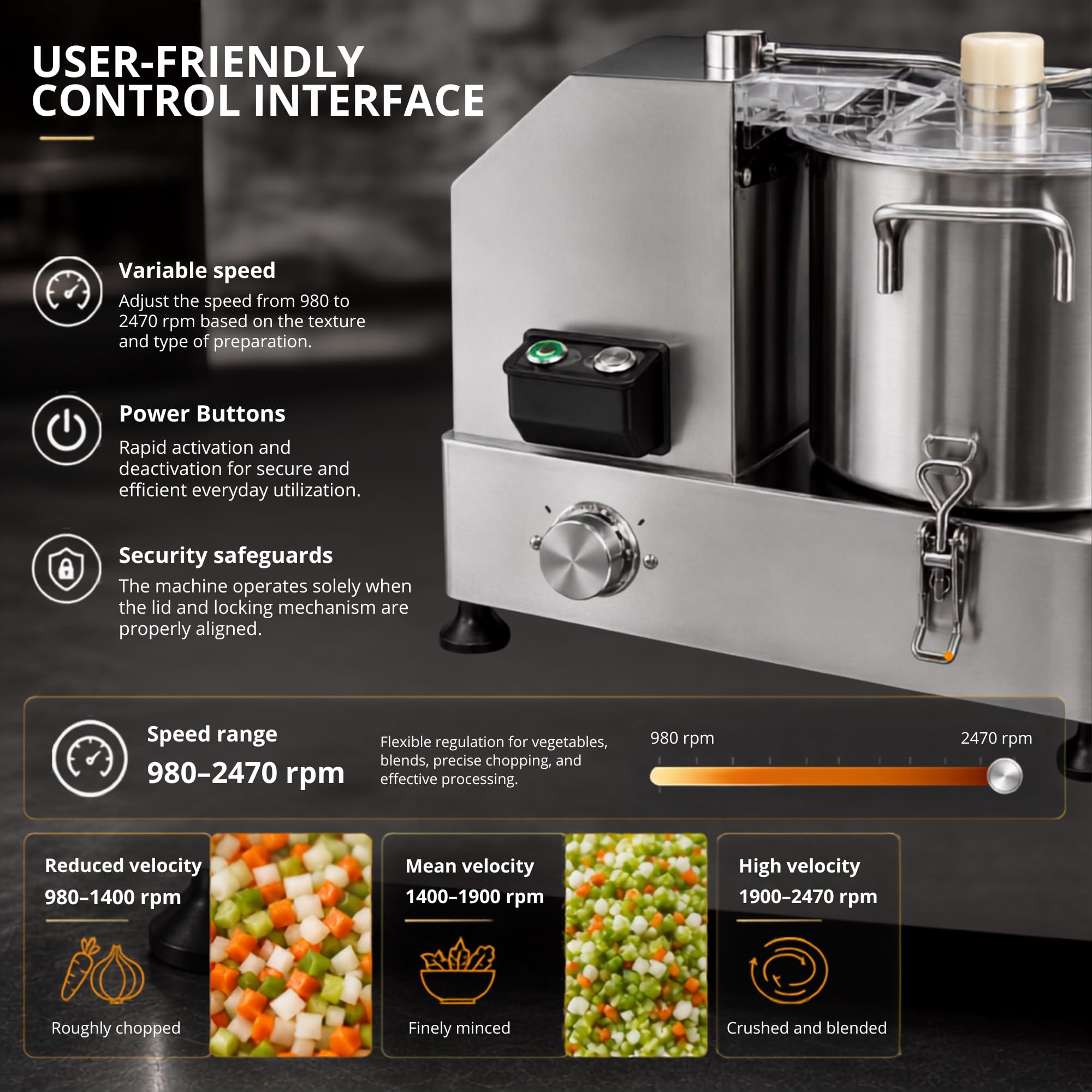 Picadora de Alimentos Industrial. Trituradora Profesional Acero Inoxidable | Procesador de Alimentos Comercial con Enchufe EU ,1800W, Control de Velocidad, Tapa de Seguridad y Cuchillas 4Cr13