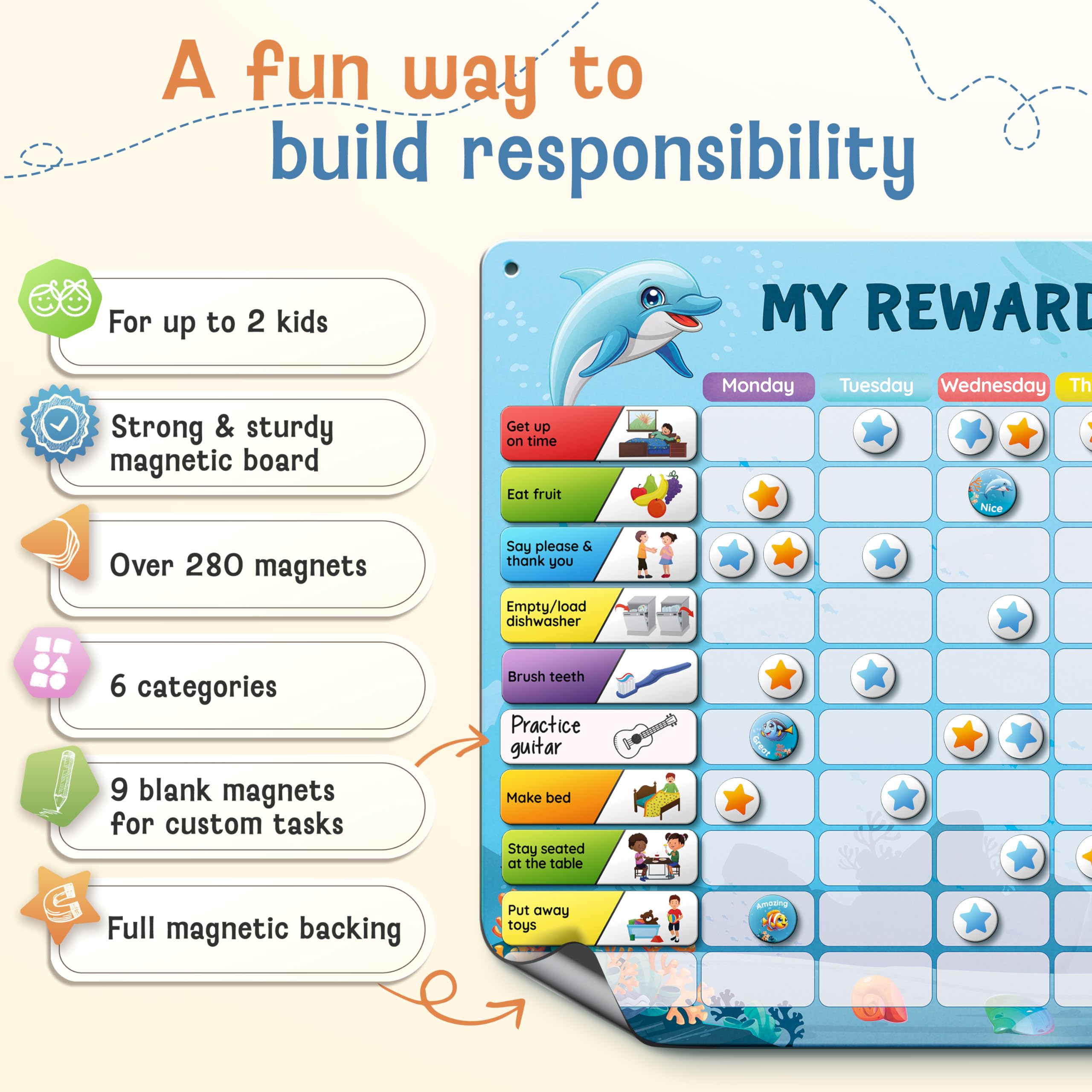 LIKARTO Magnetic Reward Chart for Children with 280 Magnets, Behaviour Chart for Children - Image 2