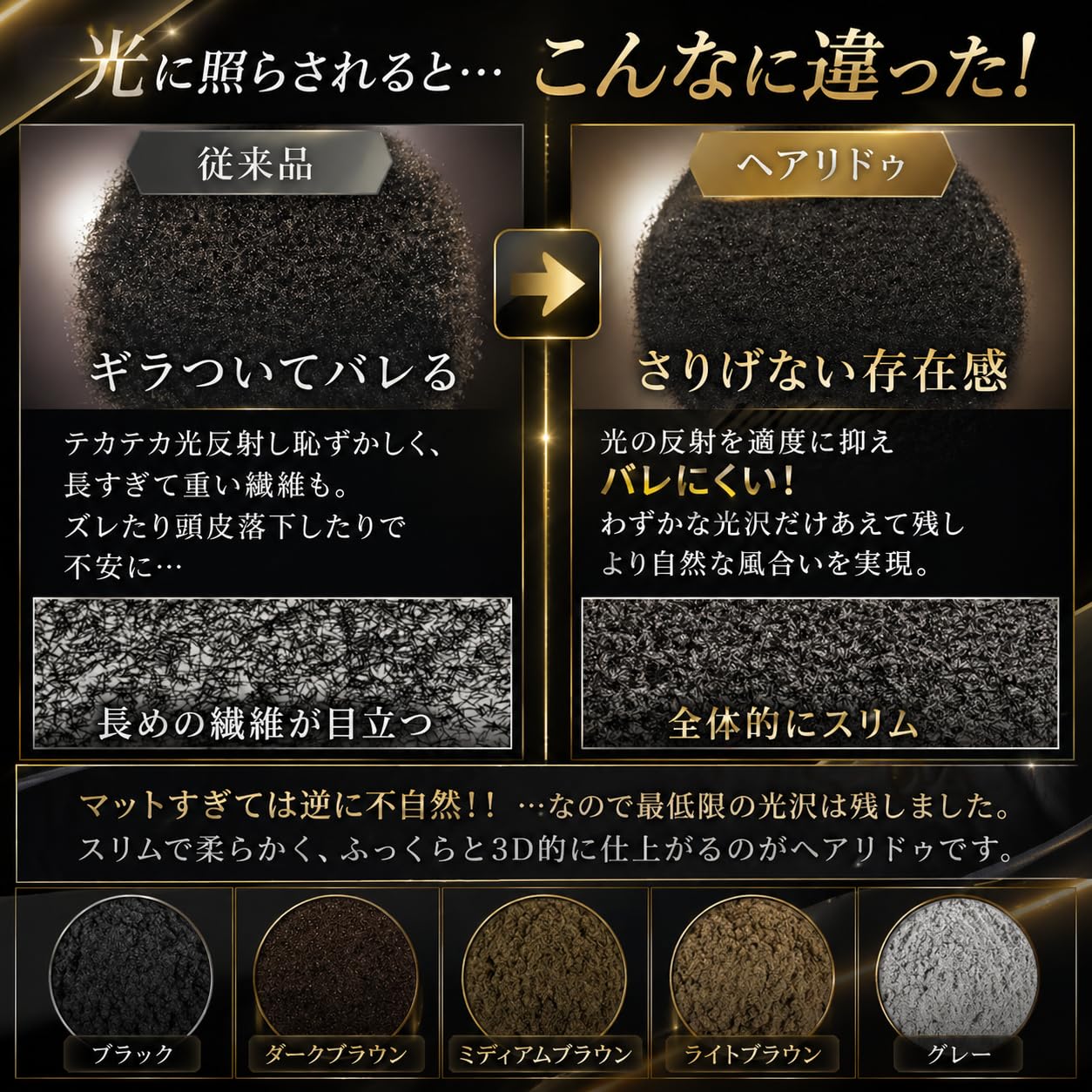Amazon | ヘアリドゥ 増毛パウダー 大入105g 詰め替え 薄毛 頭皮 ヘア