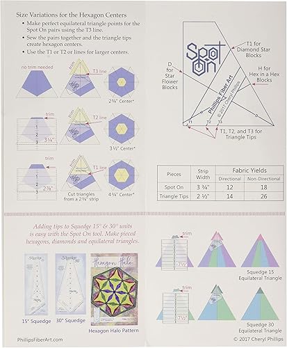 Miniatura 2 de Phillips Fiber Art Reglas y accesorios para herramientas Spot On