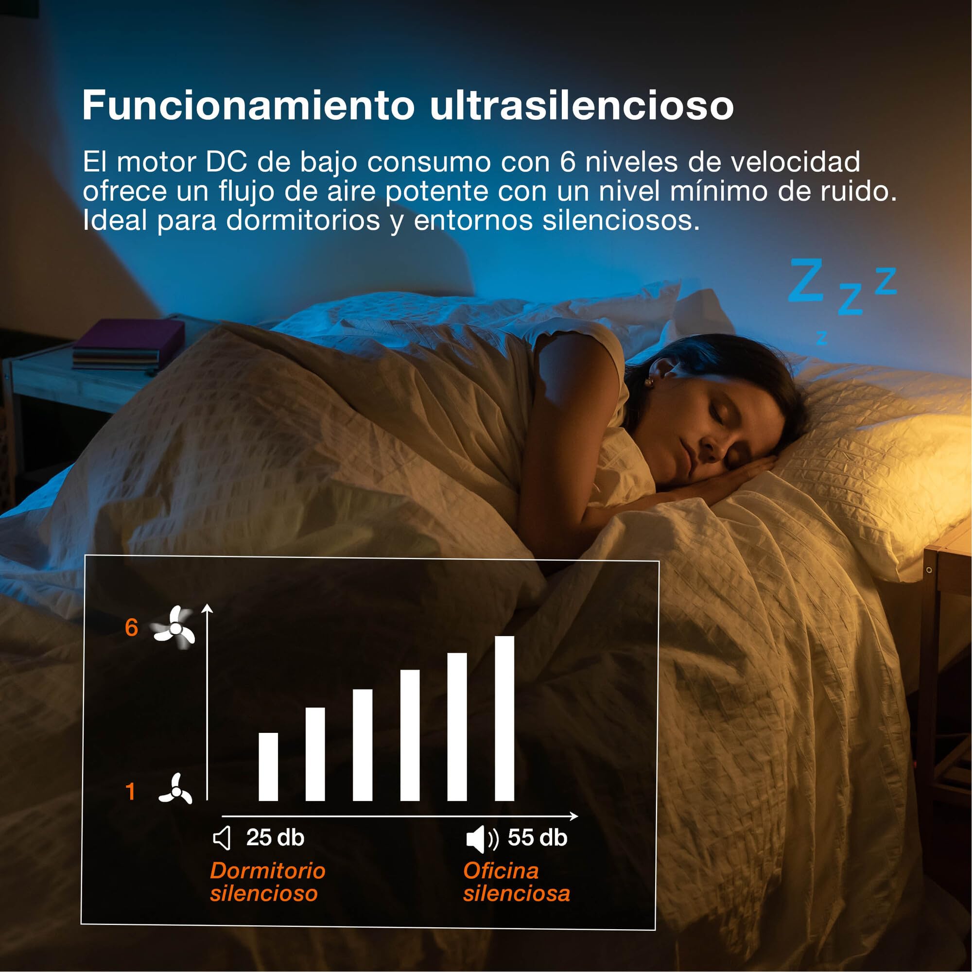 OSRAM Ventilador de techo LED Blanco, silencioso, control remoto | Ceiling fan Coromuel, Ceiling Fans with Lighting, Blanco, 1065 mm dia, 50000 h, Paquete de 1