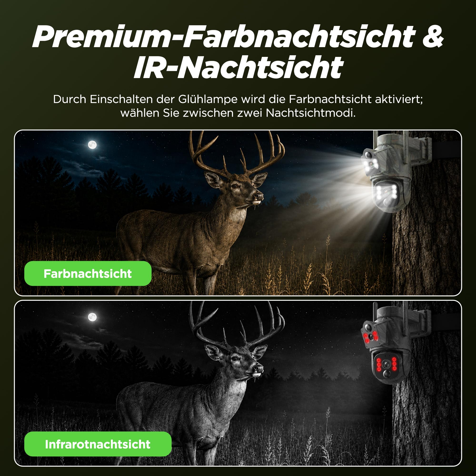 VOOPEAK 4G LTE Wildkamera mit SIM-Karte, Dual-Objektiv, 2K Livebild, Solar