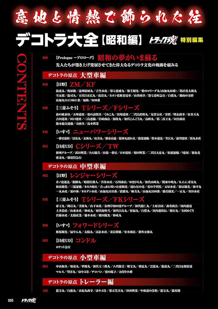 こまったときの神さま大図鑑【送料込み、匿名配送】 デコトラ大全(昭和編) (CARTOPMOOK) |本 | 通販 | Amazon