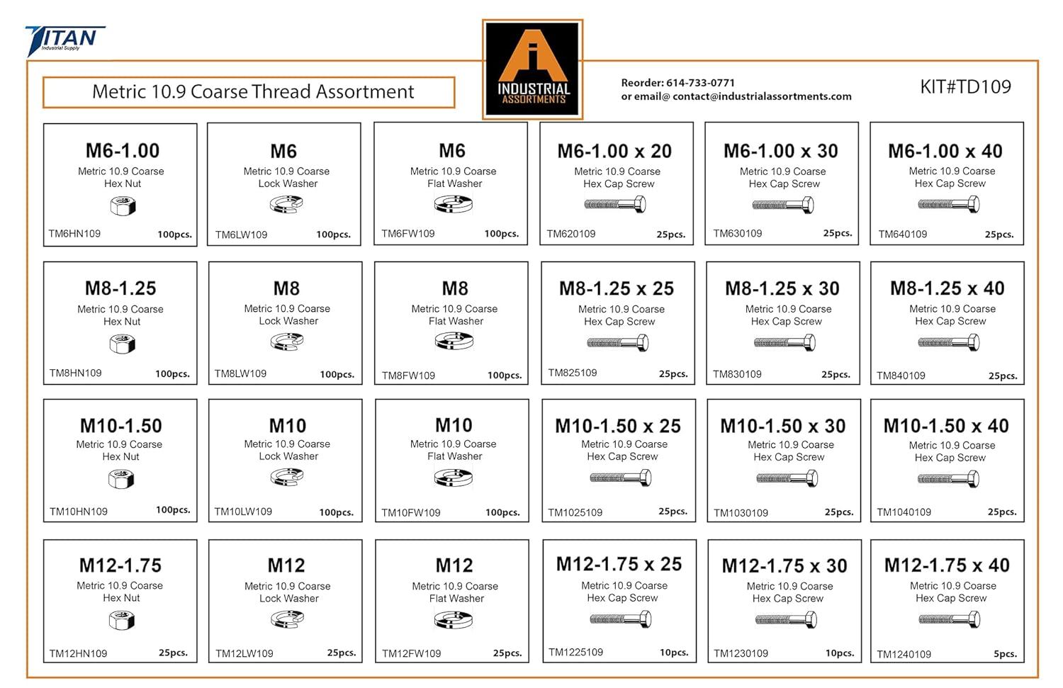 Titan Industrial Supply- 1275 Piece Metric 10.9 Coarse Thread Fastener Assortment- Hex Cap Screws, Hex Nuts, Flat Washers & Lock Washers-Fasteners Only