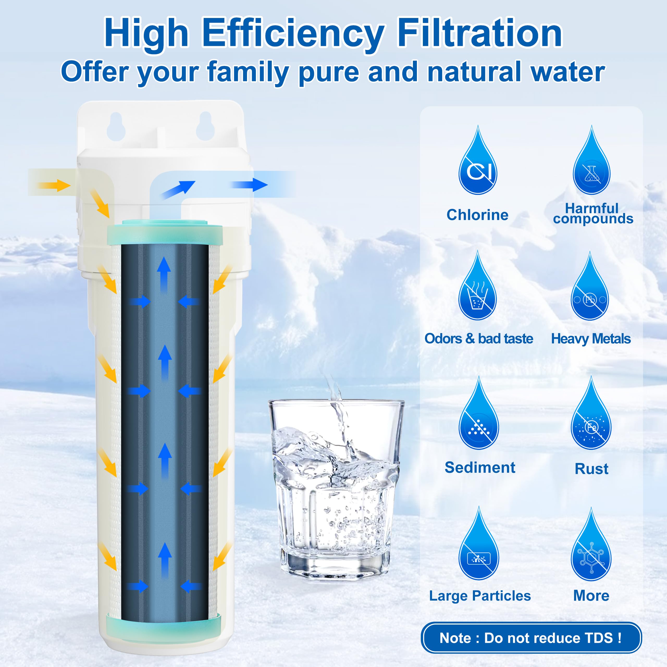 Sistema de filtro de agua para debajo del fregadero, filtro de agua de flujo rápido para conectar directamente al grifo de cocina, filtro de repuesto universal de 10 pulgadas (menor costo), altamente