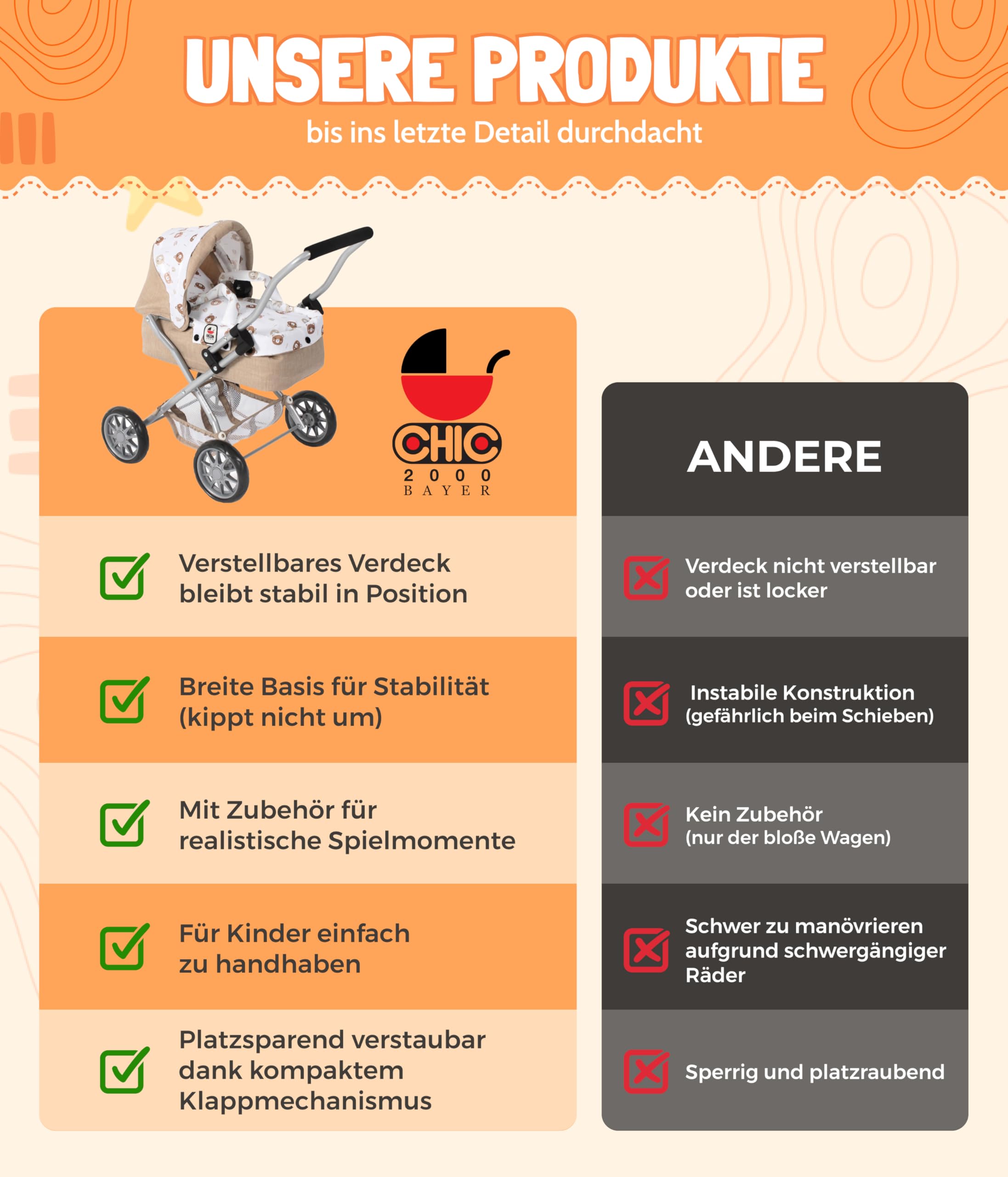 Bayer Chic 2000 - Wózek dla lalek Smarty, mały wózek dla dzieci od 2 lat, wózek zabawkowy, misi, beżowy