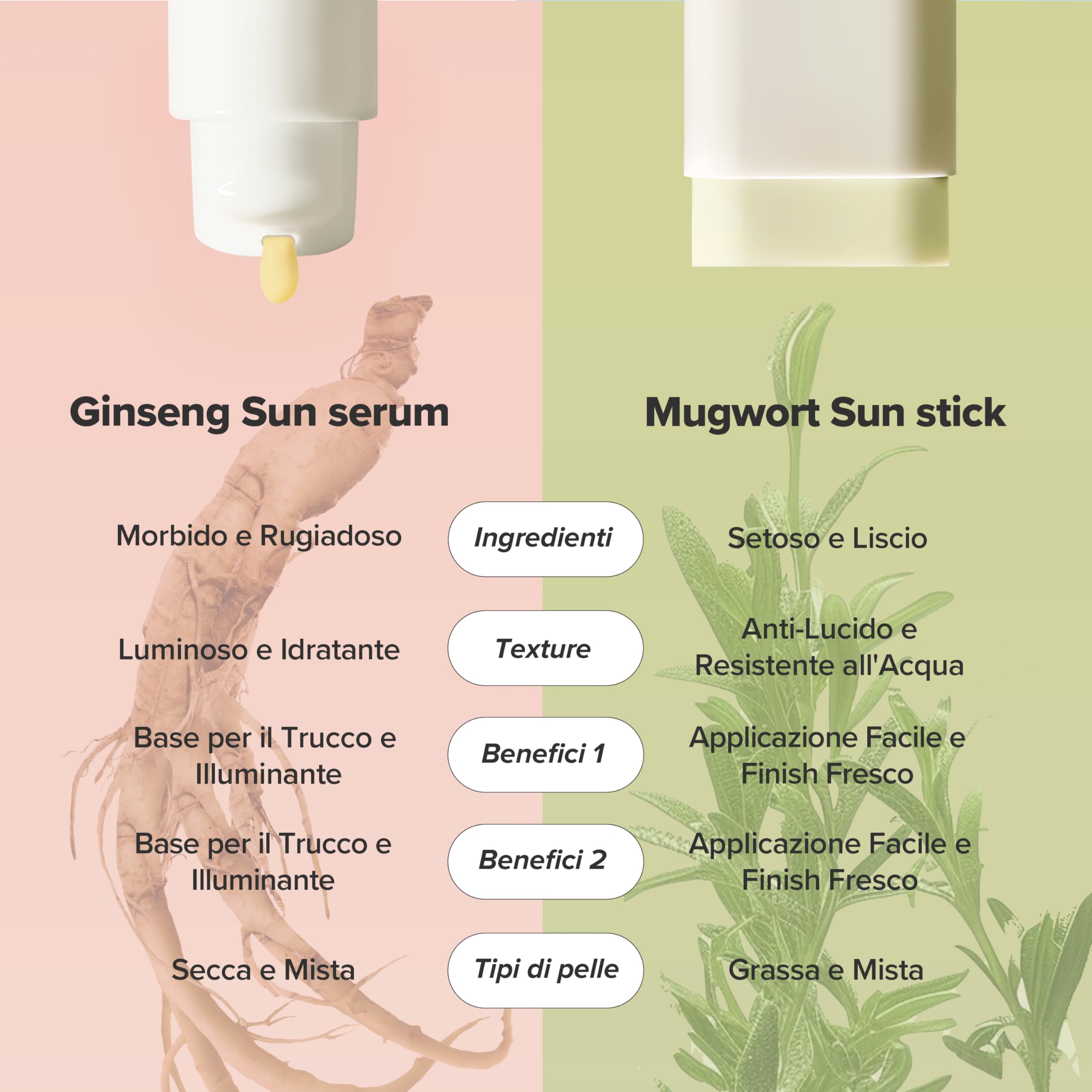 Beauty of Joseon Matte Sun Stick: Artemisia Camelia (18 G, 0,63 Fl. Oz) 0,7055 Once