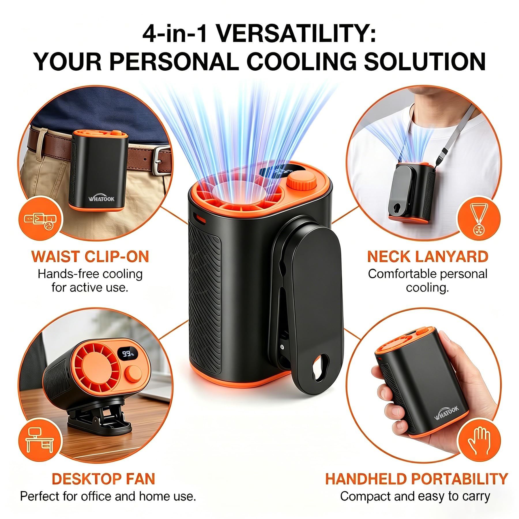 WHATOOK Ventilatore da cintura portatile: 1-100 regolazione continua della velocità con clip girevole a 360°, display digitale e funzione power bank da 10 W, ventilatore portatile per cantieri