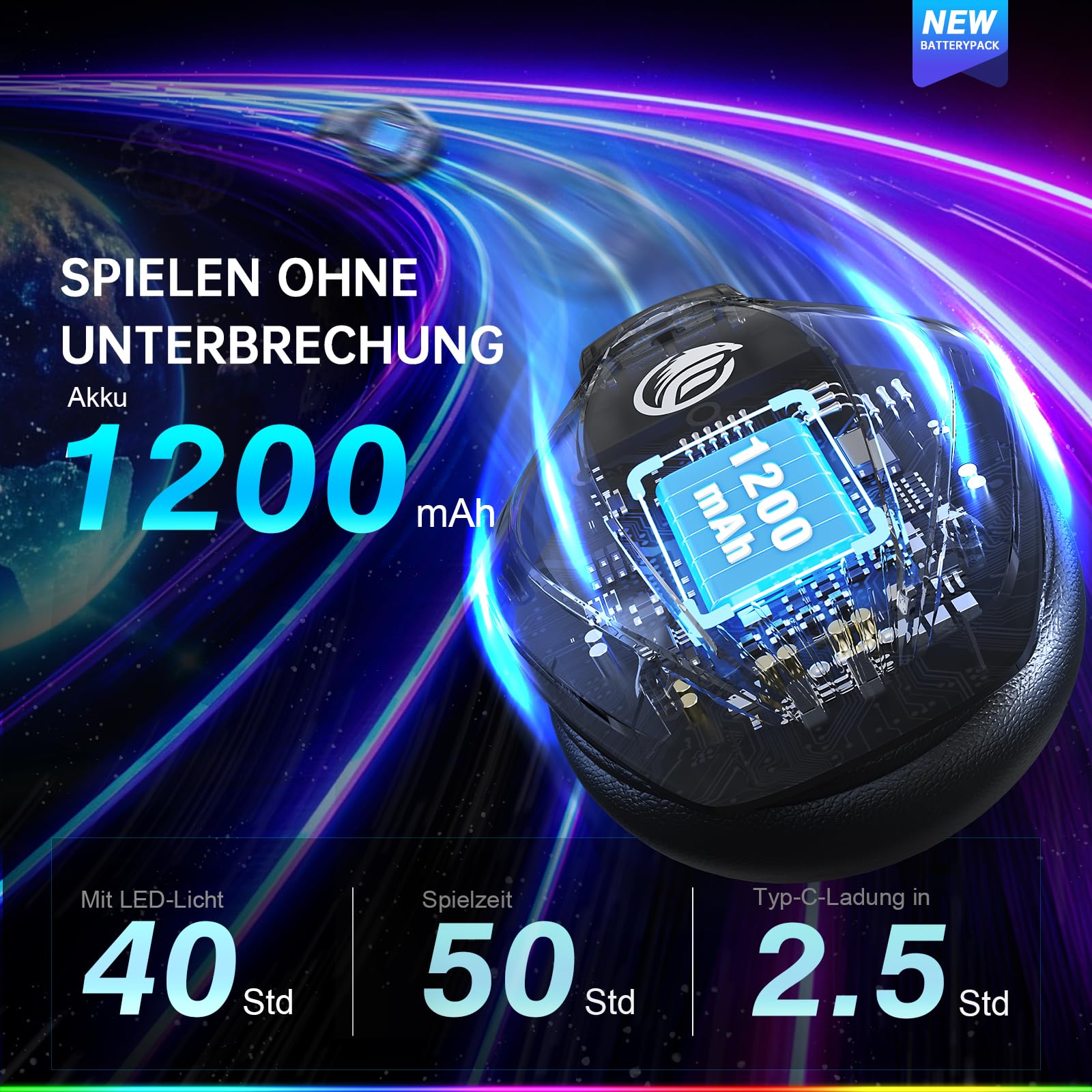Fachixy Gaming Headset Wireless für PS5, PS4, PC, Mac, Laptop Switch Mobile, 2.4GHz Geringe Latenz Und Bluetooth, Kabelloses kopfhörer mit Mikrofon Immersive Stereo Sound, 50H Akku, RGB Beleuchtung