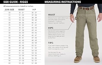 Wrangler Riggs Workwear Men's Relaxed Fit Five Pocket Jean